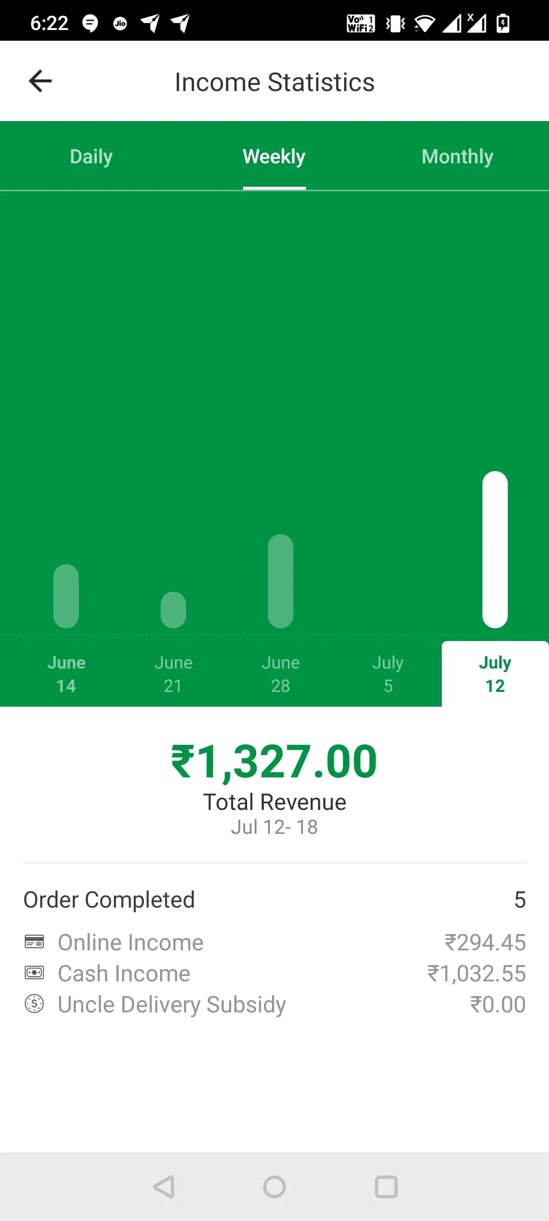Uncle Delivery Driver | Indus Appstore | Screenshot