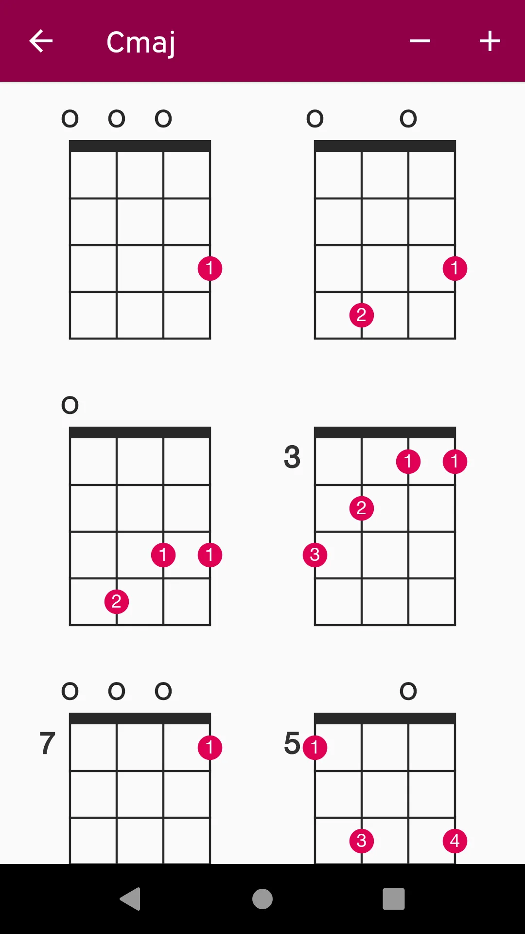 UkeLib Chords - Ukulele Chords | Indus Appstore | Screenshot