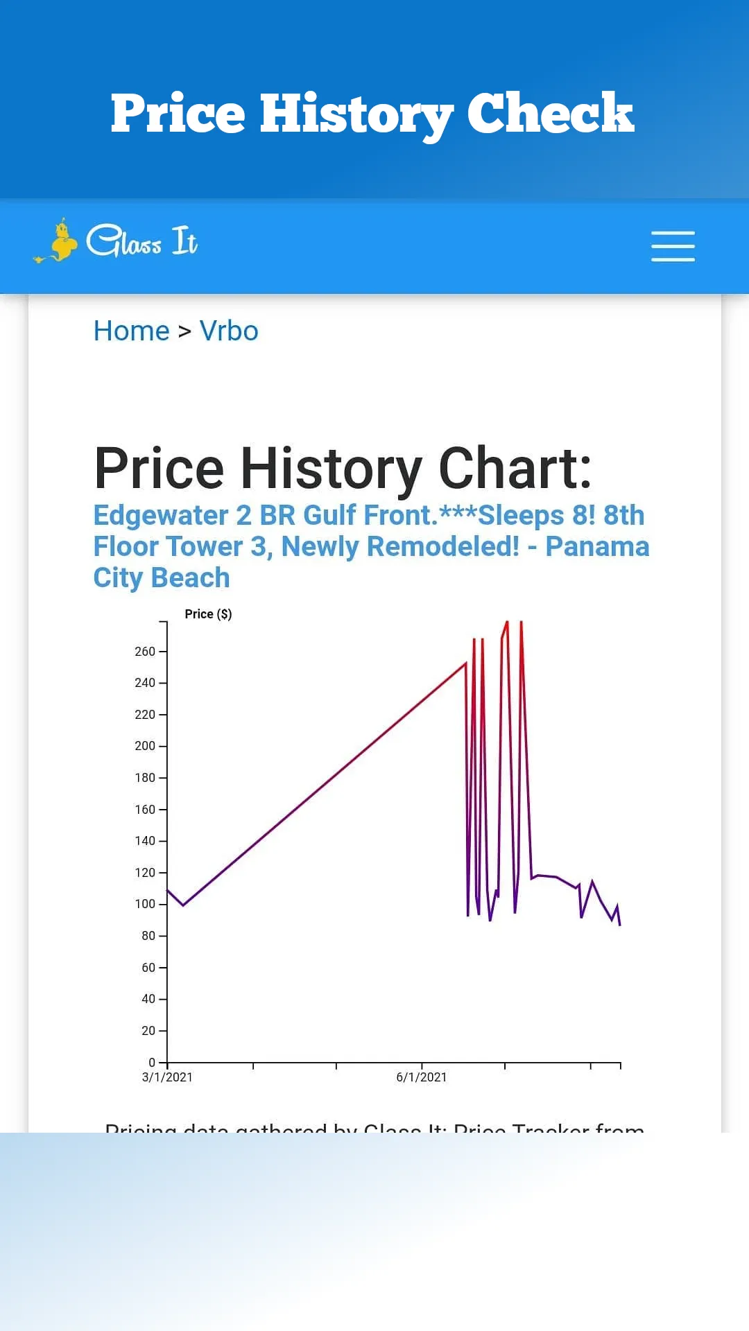 Price Tracker & Price History | Indus Appstore | Screenshot