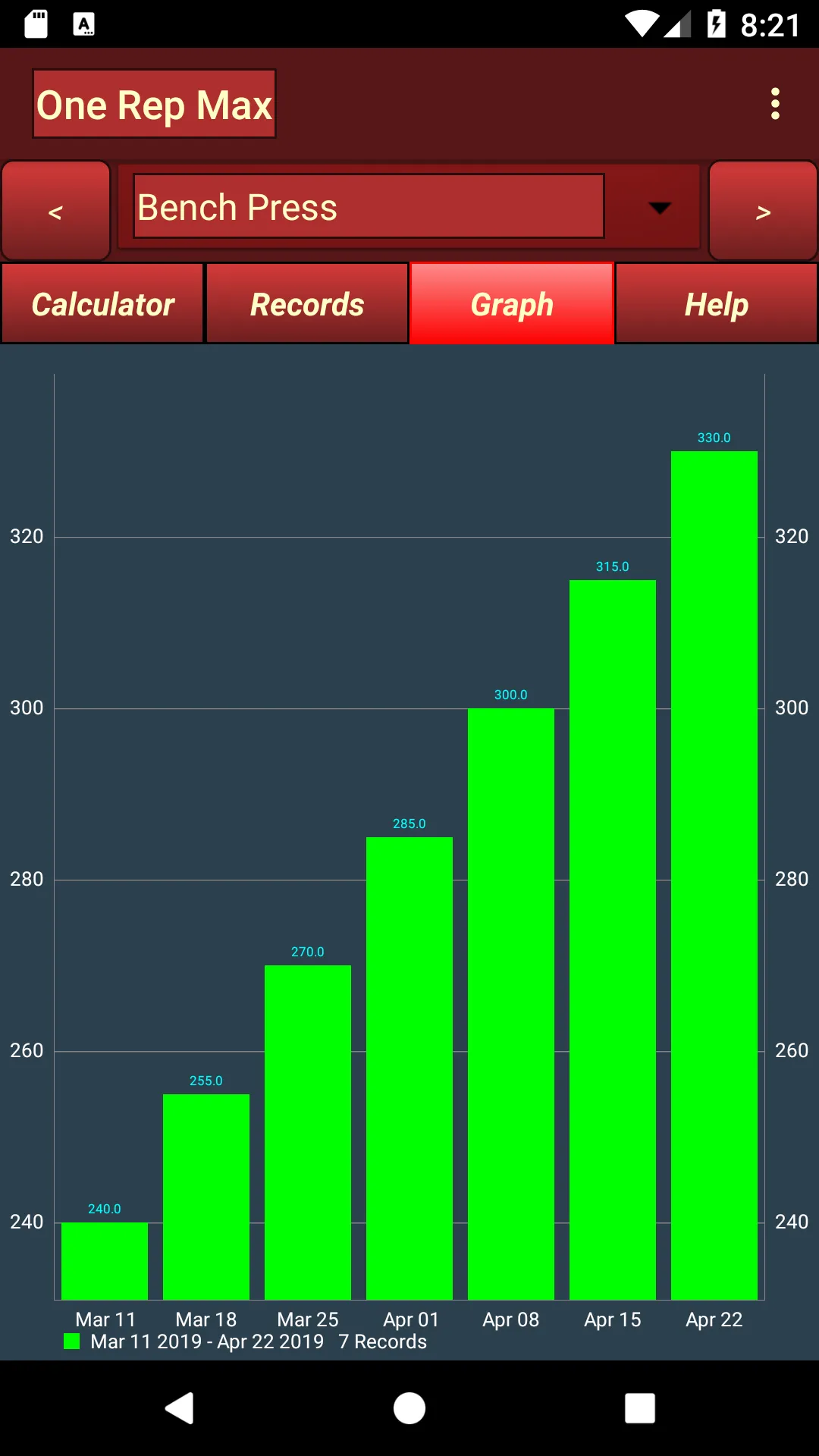 One Rep Max Calculator | Indus Appstore | Screenshot