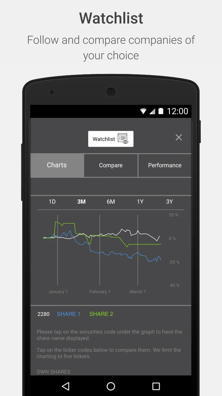 Almarai Investor Relations | Indus Appstore | Screenshot