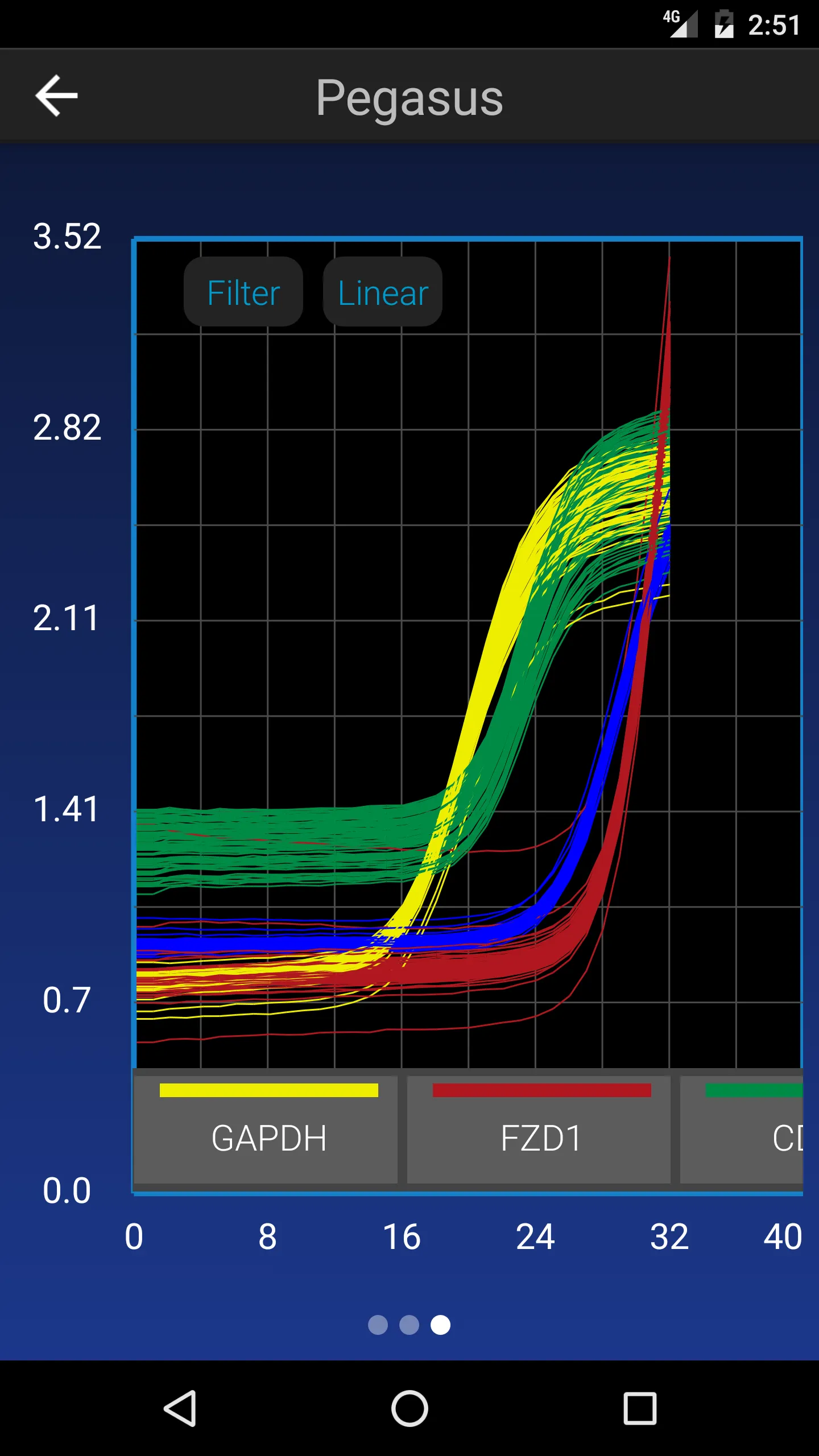 Instrument Connect | Indus Appstore | Screenshot