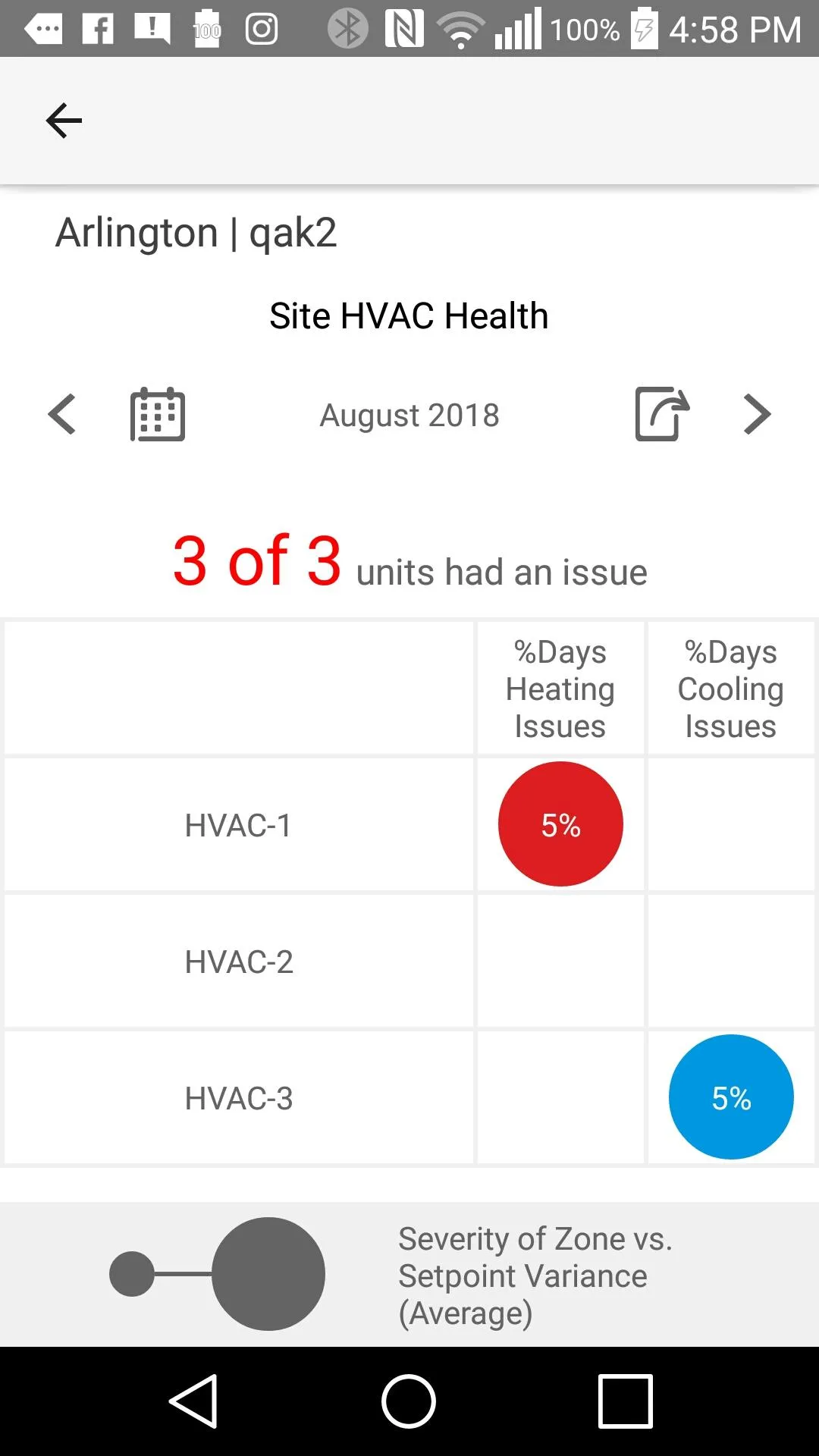 Shell Energy Inside | Indus Appstore | Screenshot