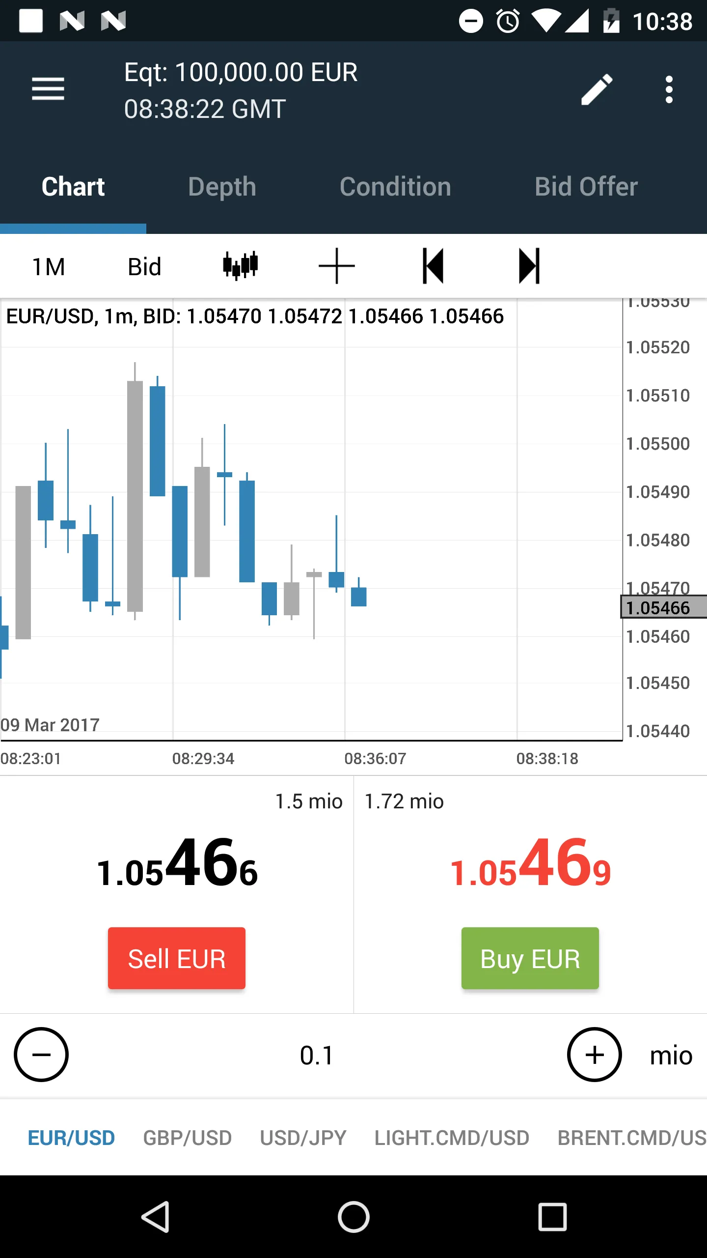 BluOr Bank FX | Indus Appstore | Screenshot