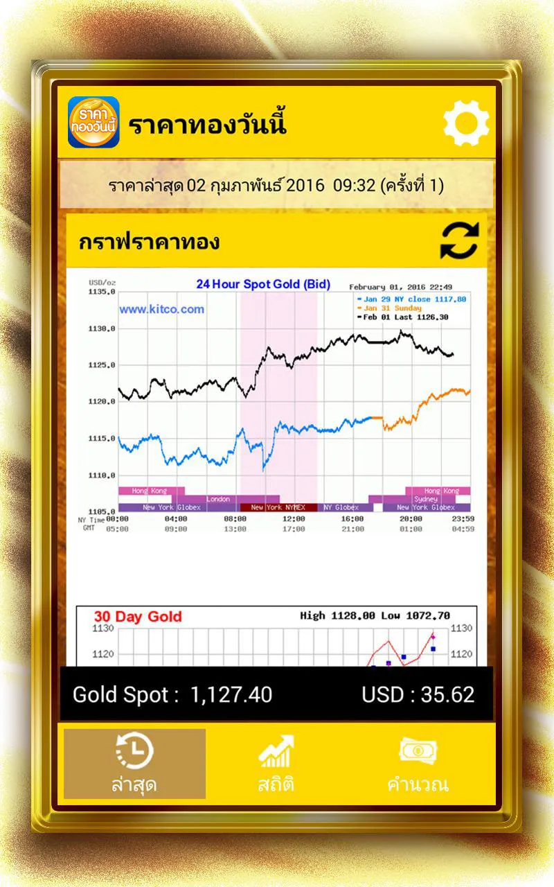 ราคาทองวันนี้ GoldPrice Update | Indus Appstore | Screenshot