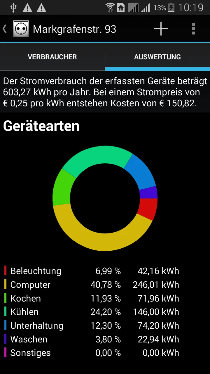 My Power Consumption | Indus Appstore | Screenshot