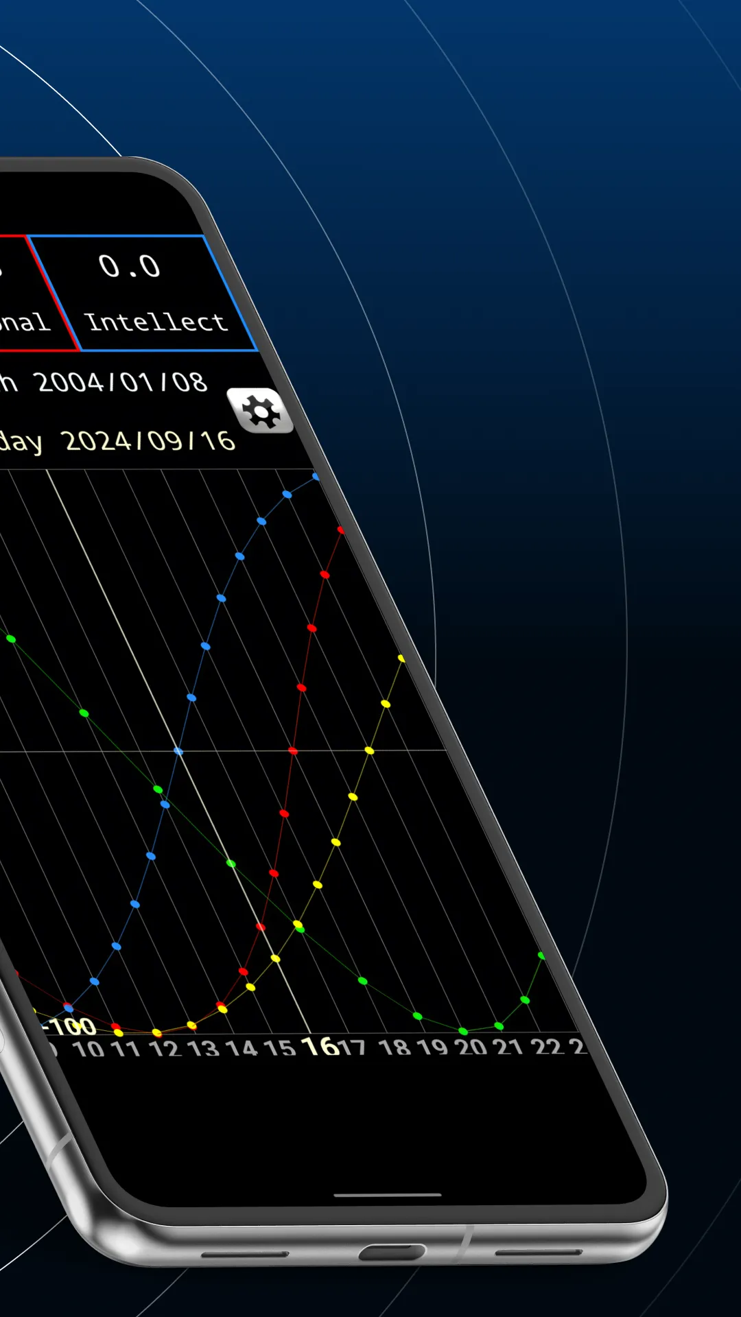 Biorhythms - Biological Cycles | Indus Appstore | Screenshot