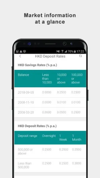 OCBC Hong Kong | Indus Appstore | Screenshot