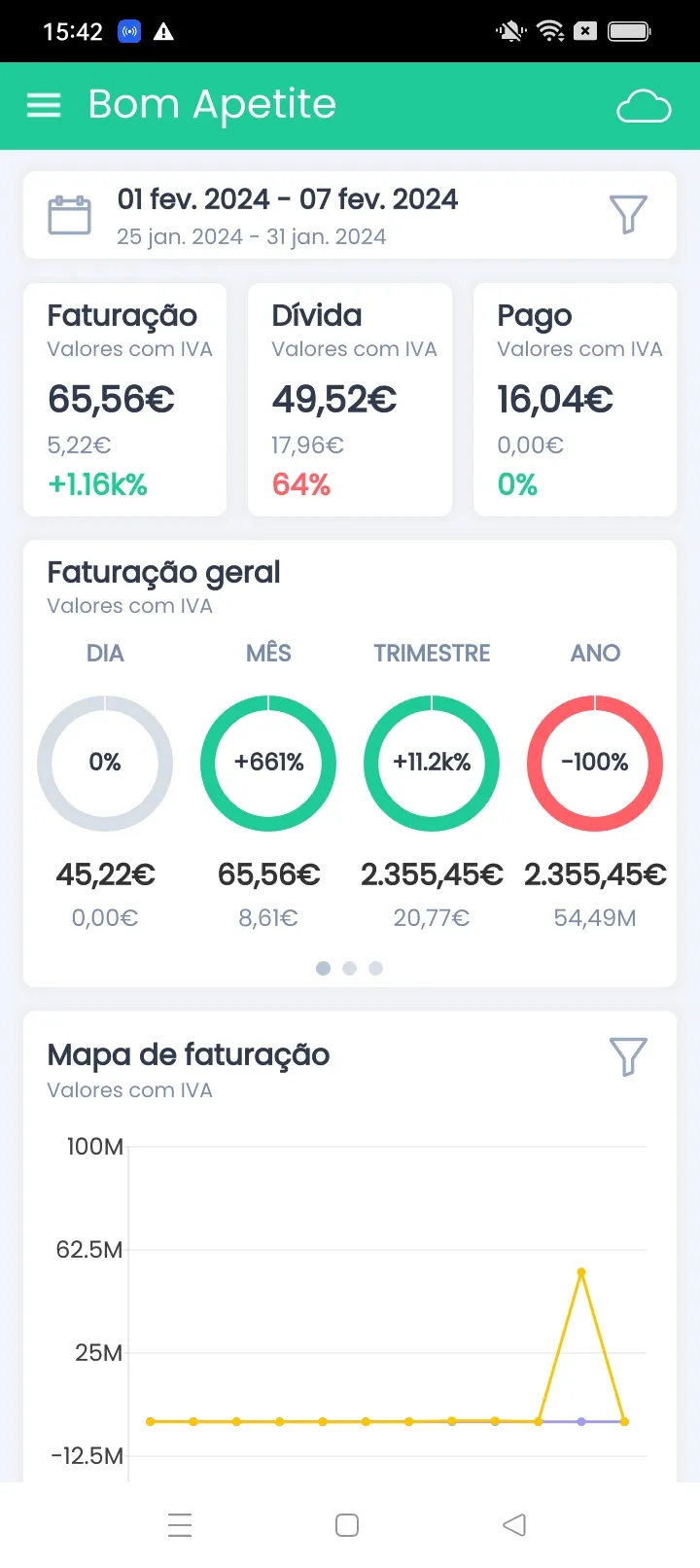 Moloni Manager | Indus Appstore | Screenshot