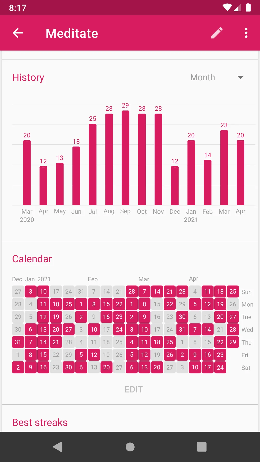 Loop Habit Tracker | Indus Appstore | Screenshot