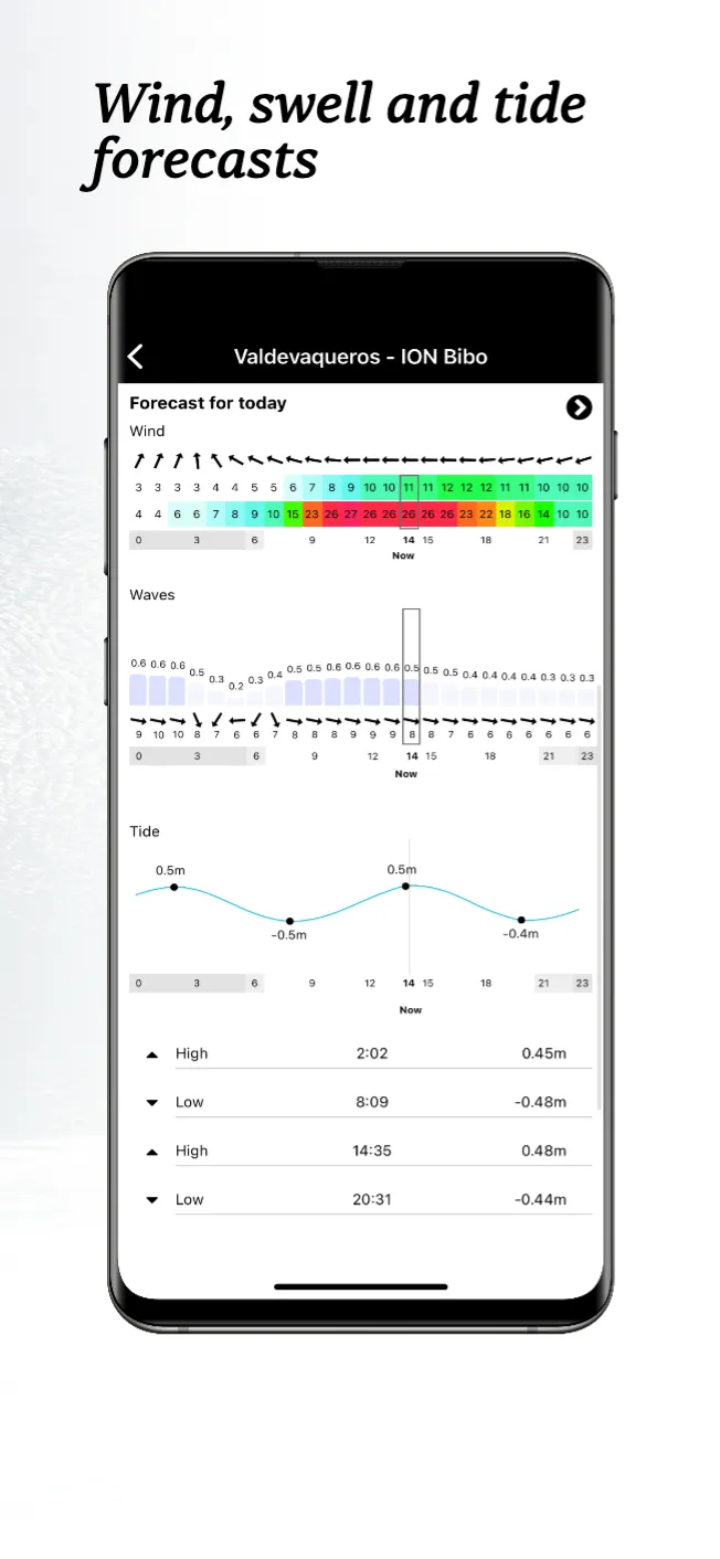 Spotfav: Live Cams & Weather | Indus Appstore | Screenshot