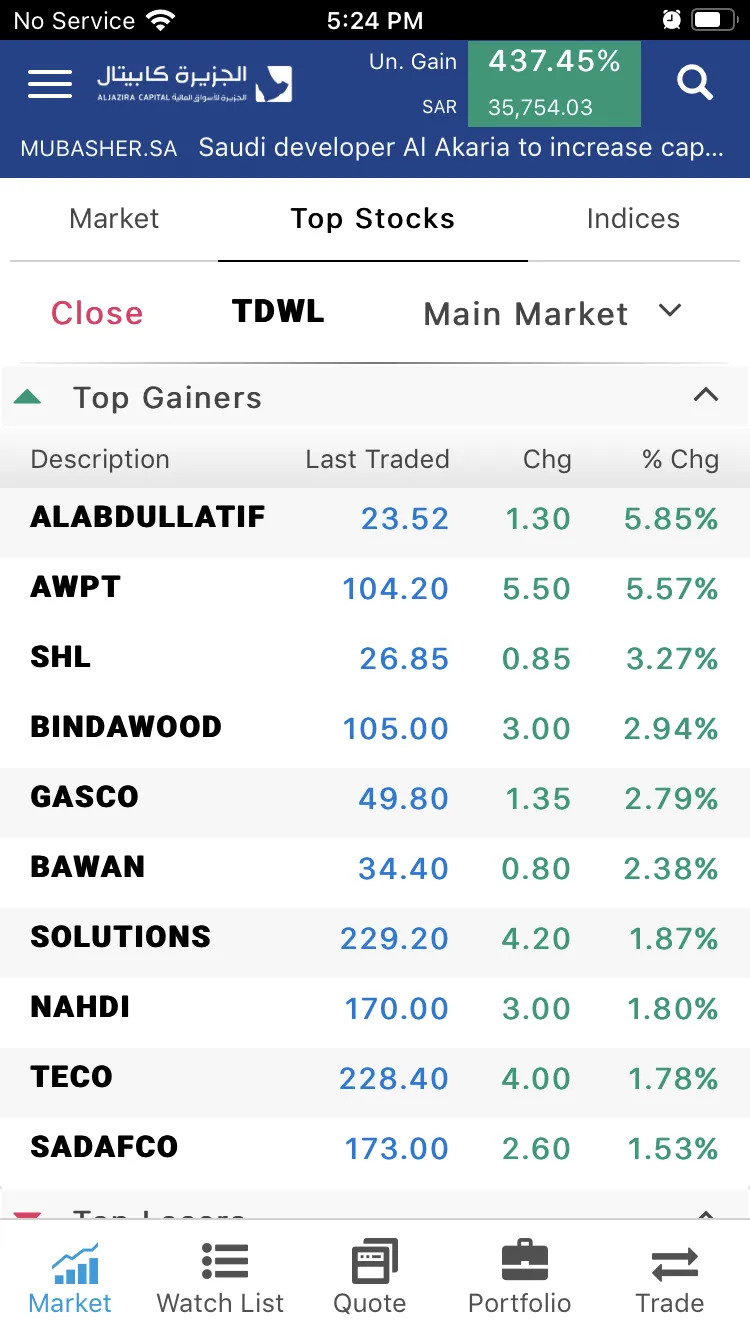 AljaziraCapital OLD | Indus Appstore | Screenshot