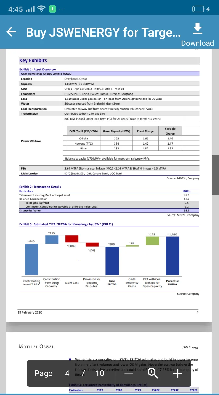 Stock Market Report | Indus Appstore | Screenshot