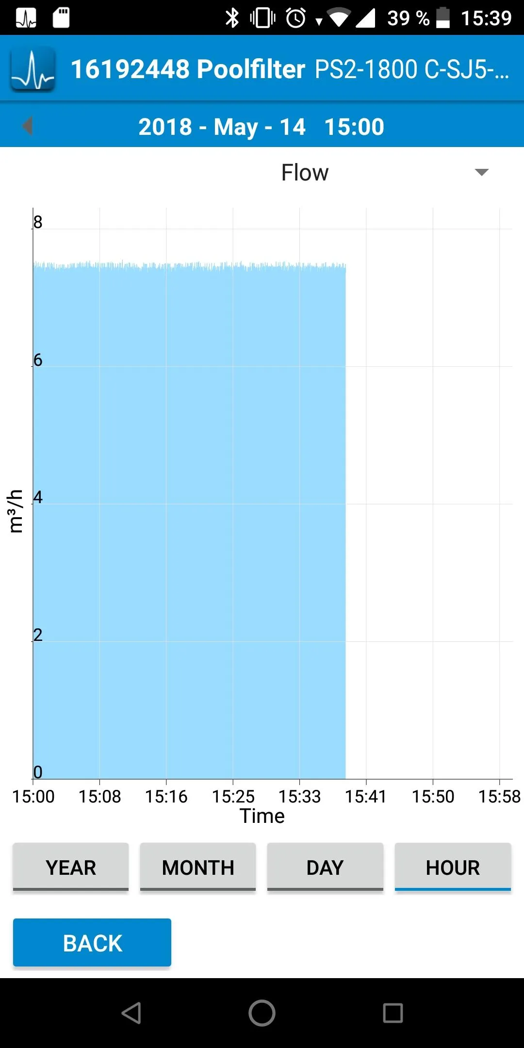 LORENTZ PumpScanner | Indus Appstore | Screenshot