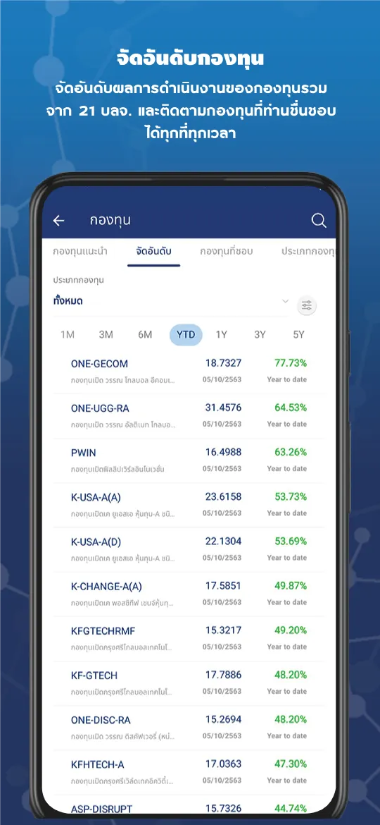 Phillip Fund SuperMart Plus | Indus Appstore | Screenshot