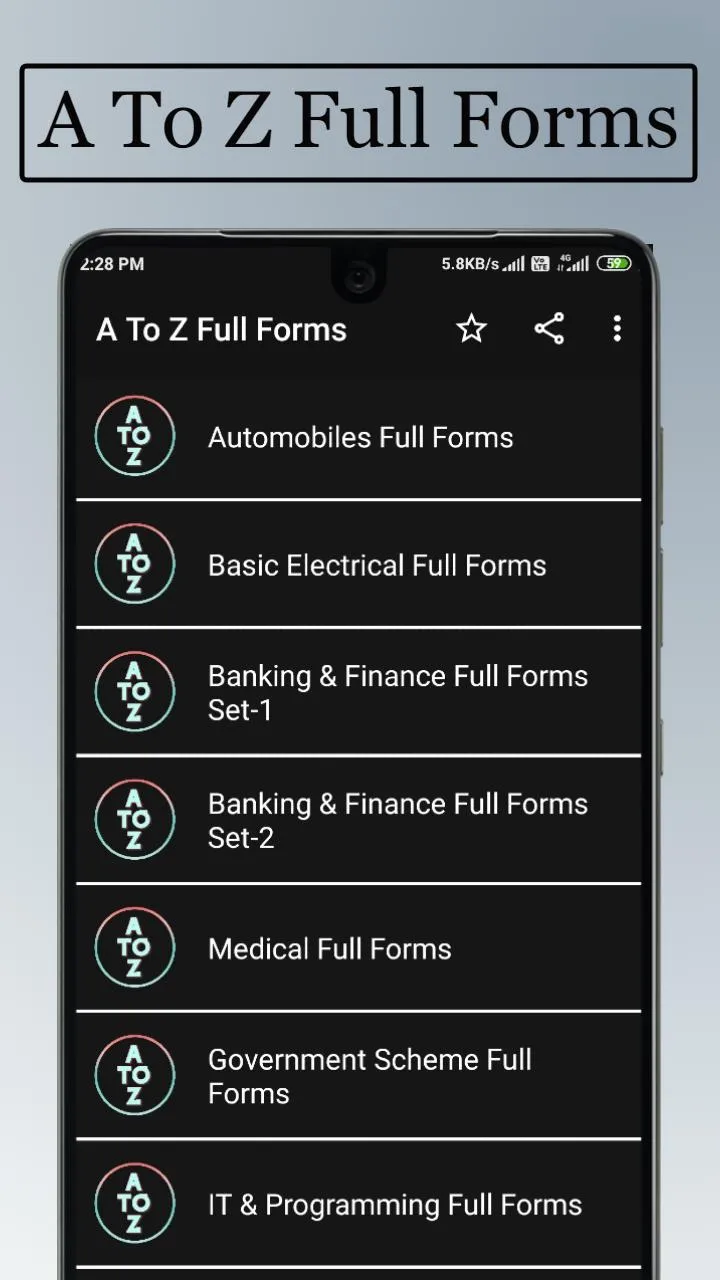 A To Z Full Forms Abbreviation | Indus Appstore | Screenshot