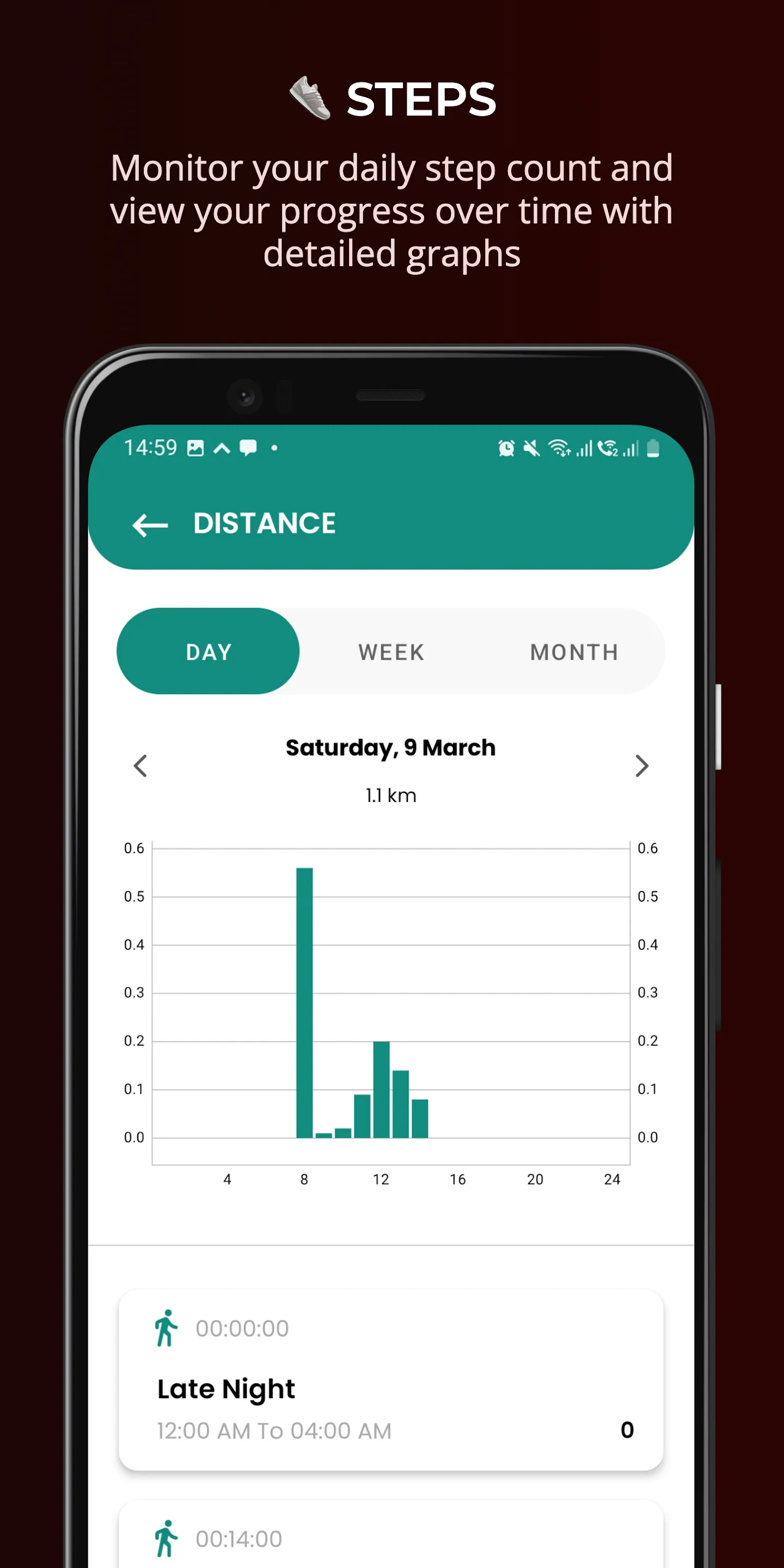 Step Counter - Health Tracker | Indus Appstore | Screenshot