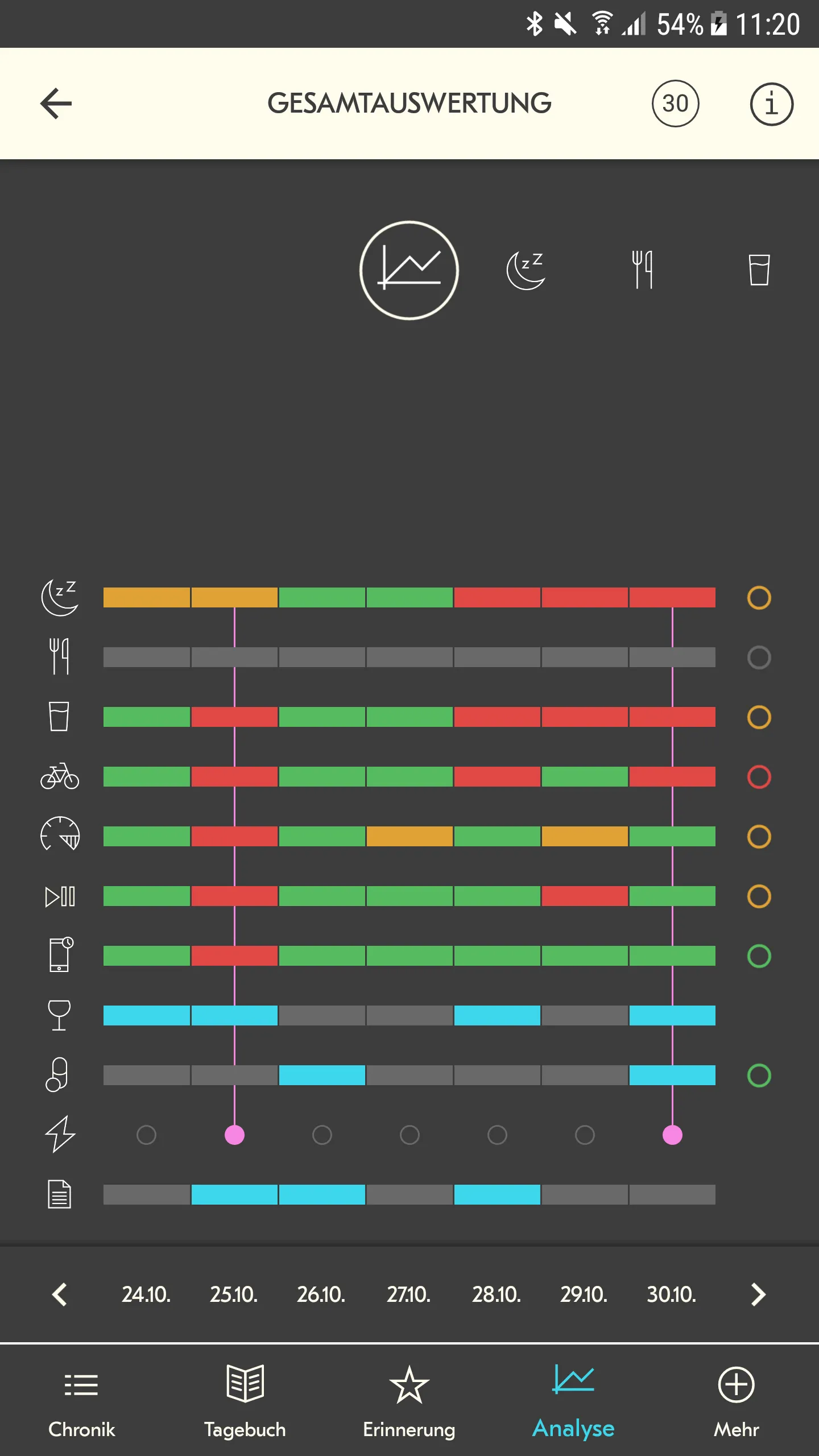 HEADACHE HURTS: Kopfschmerz &  | Indus Appstore | Screenshot