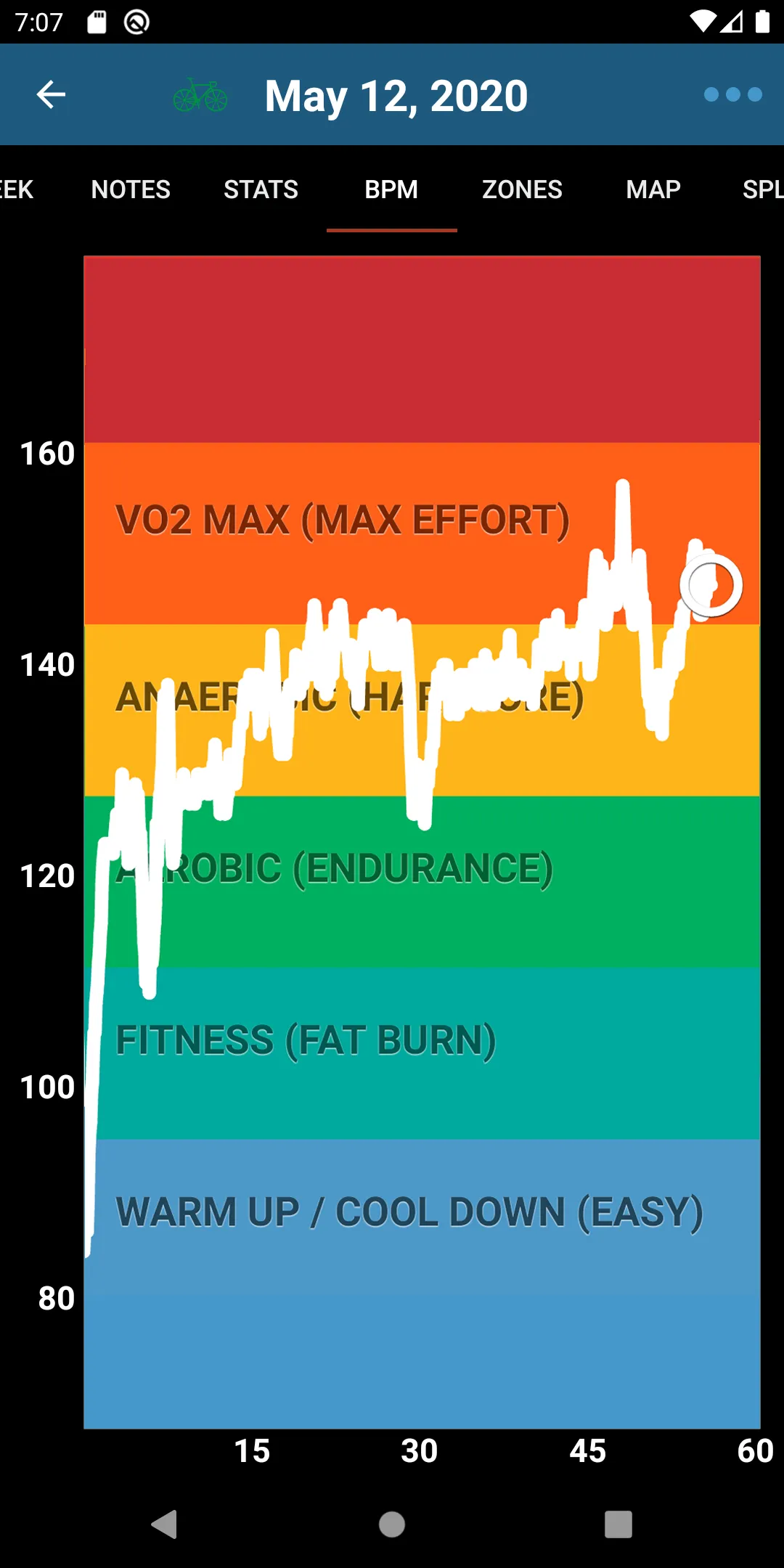 iCardio Workouts & Heart Rate | Indus Appstore | Screenshot