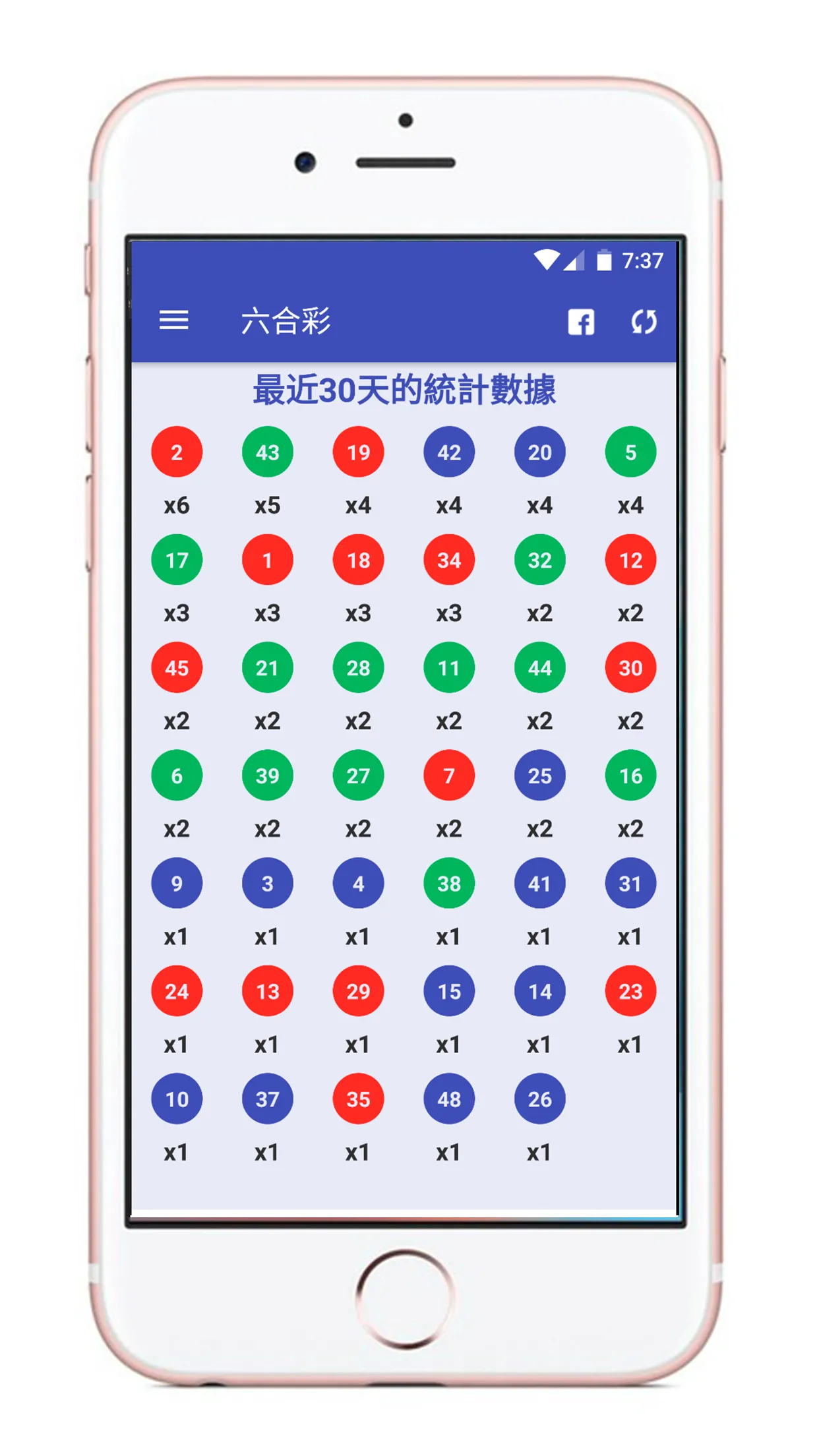 六合彩 - MarkSix by Lottowarrior | Indus Appstore | Screenshot