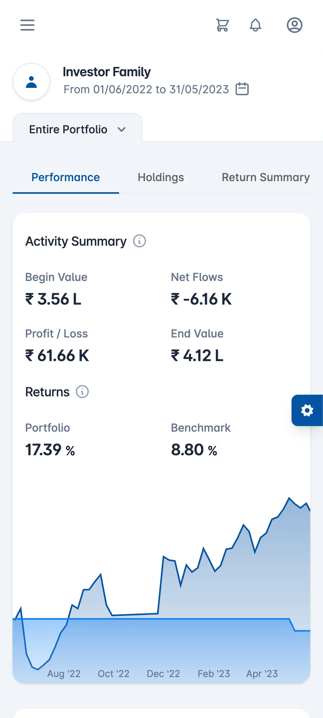 JMFL Private Wealth | Indus Appstore | Screenshot