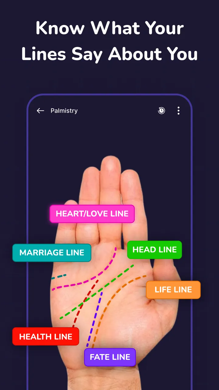 AI Palm Reader - Hand Scanner | Indus Appstore | Screenshot