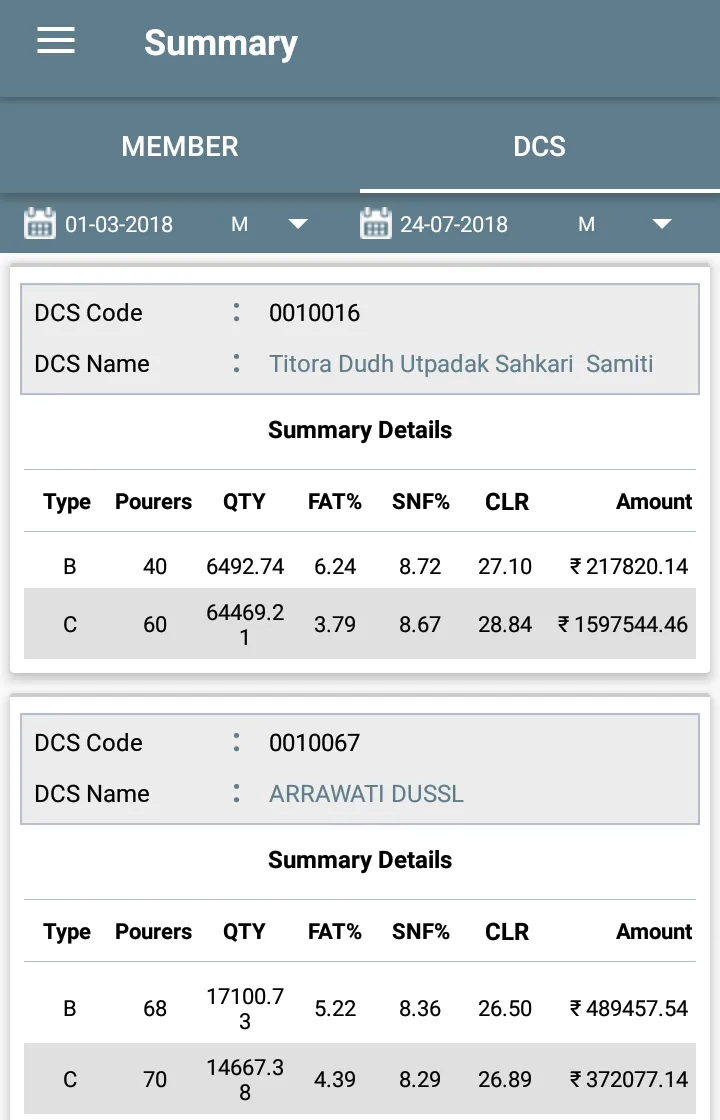 Supervisor AMCS | Indus Appstore | Screenshot