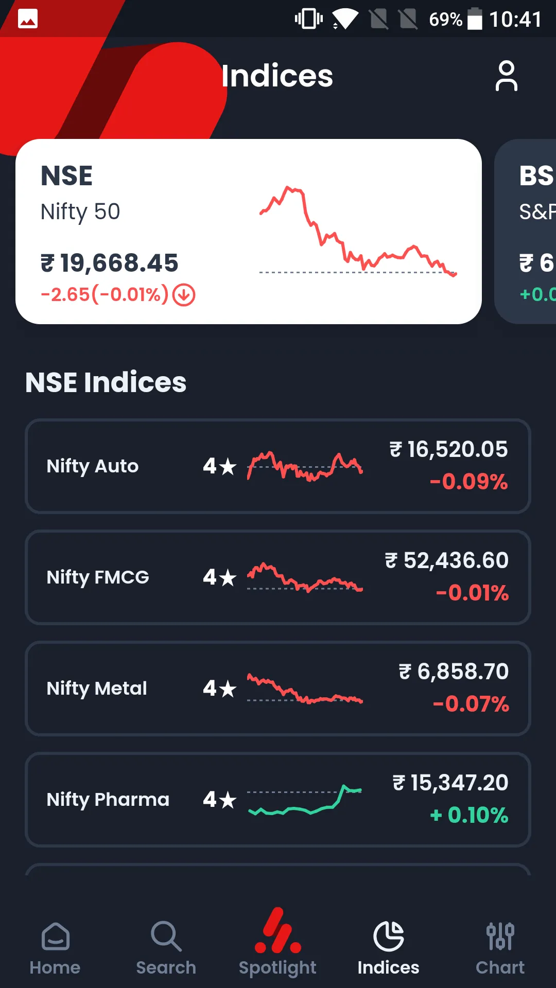 Amaze Stocks | Indus Appstore | Screenshot