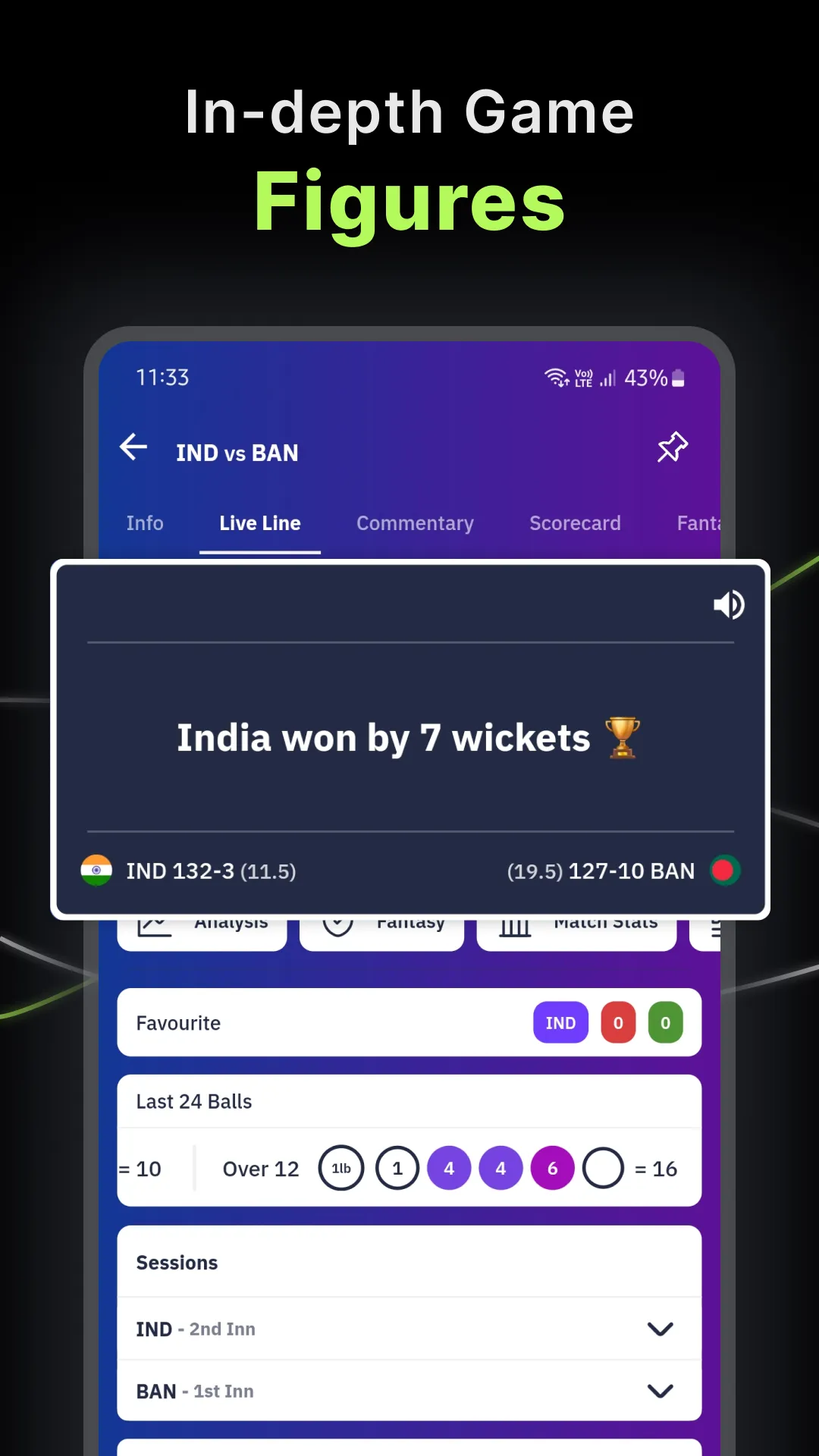 Cricket Live Score : Live Line | Indus Appstore | Screenshot