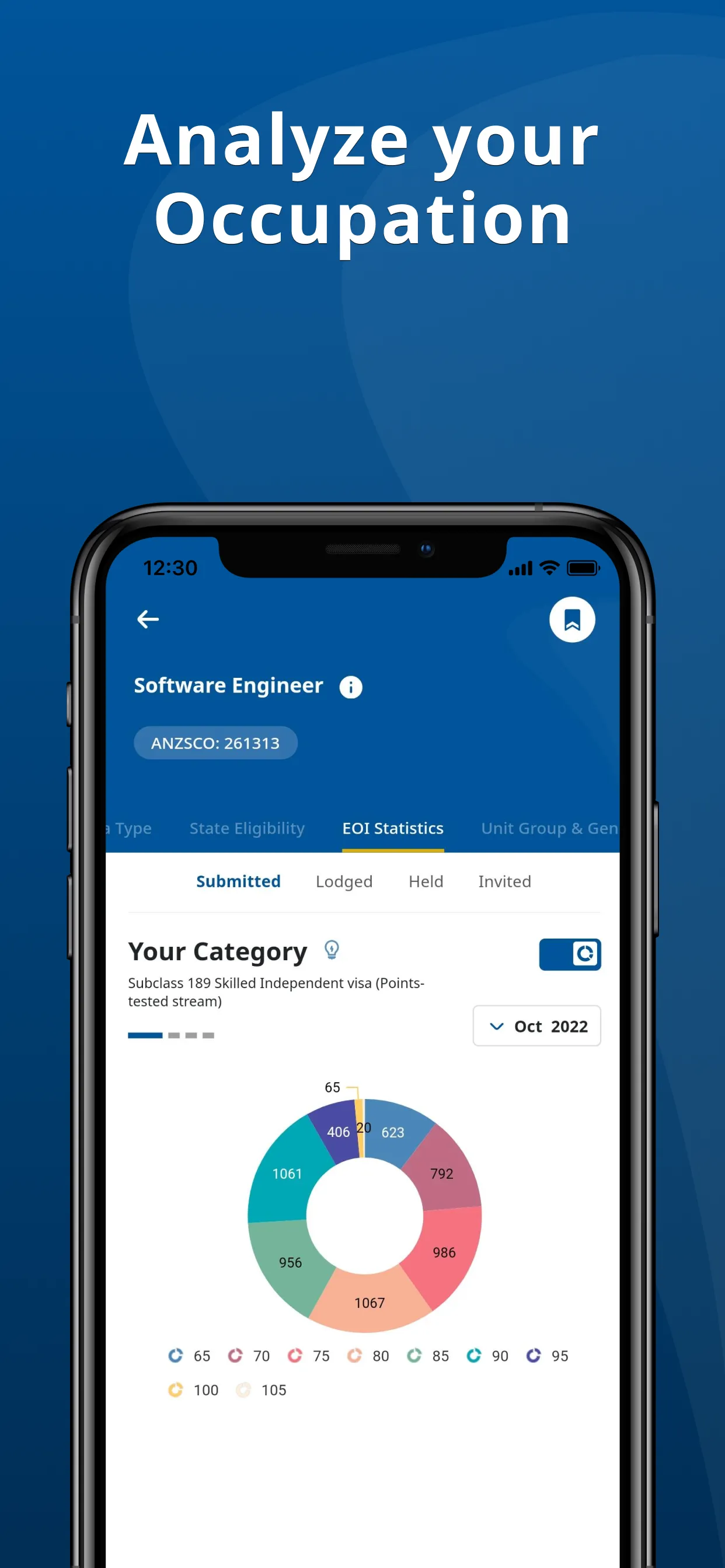 Occupational Search Tool | Indus Appstore | Screenshot