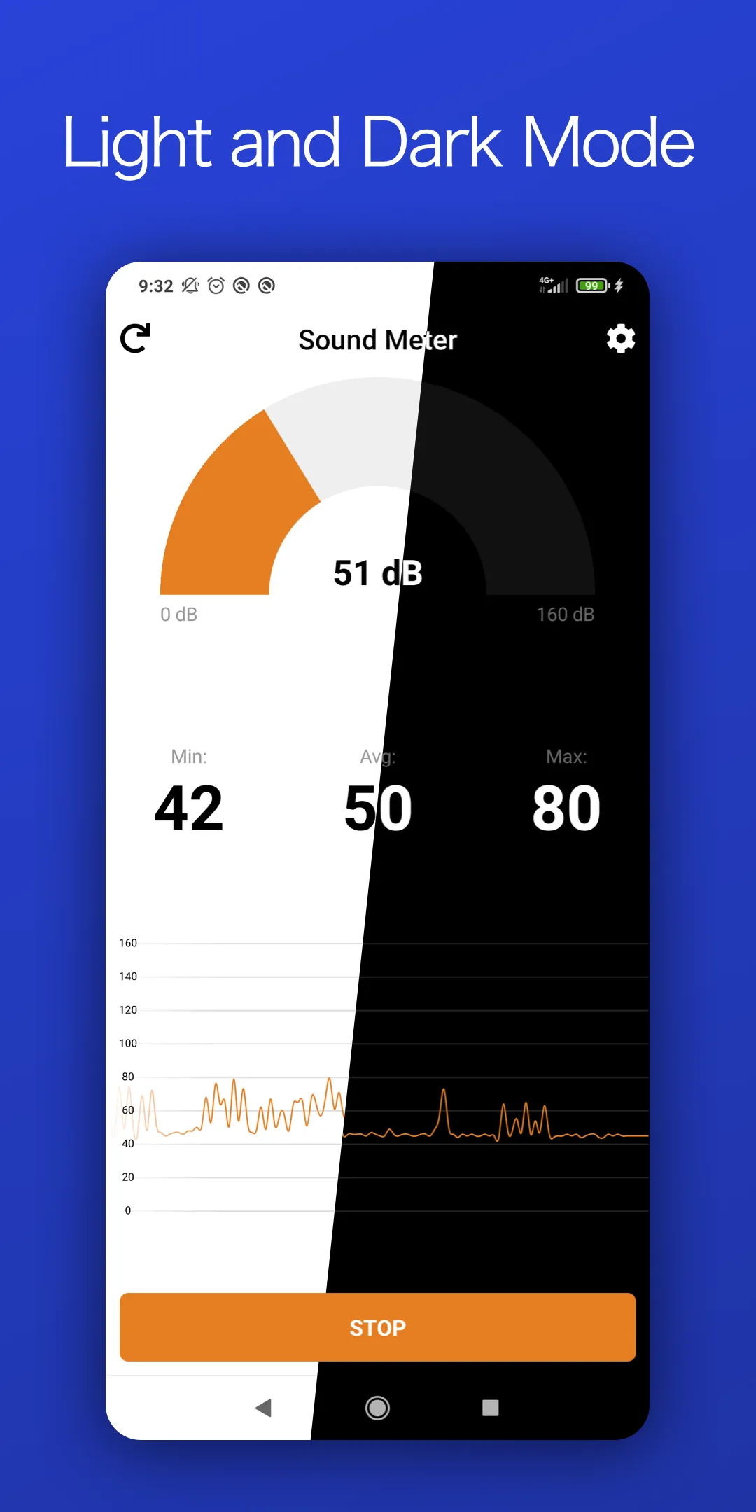 Sound Meter Pro: Noise Measure | Indus Appstore | Screenshot