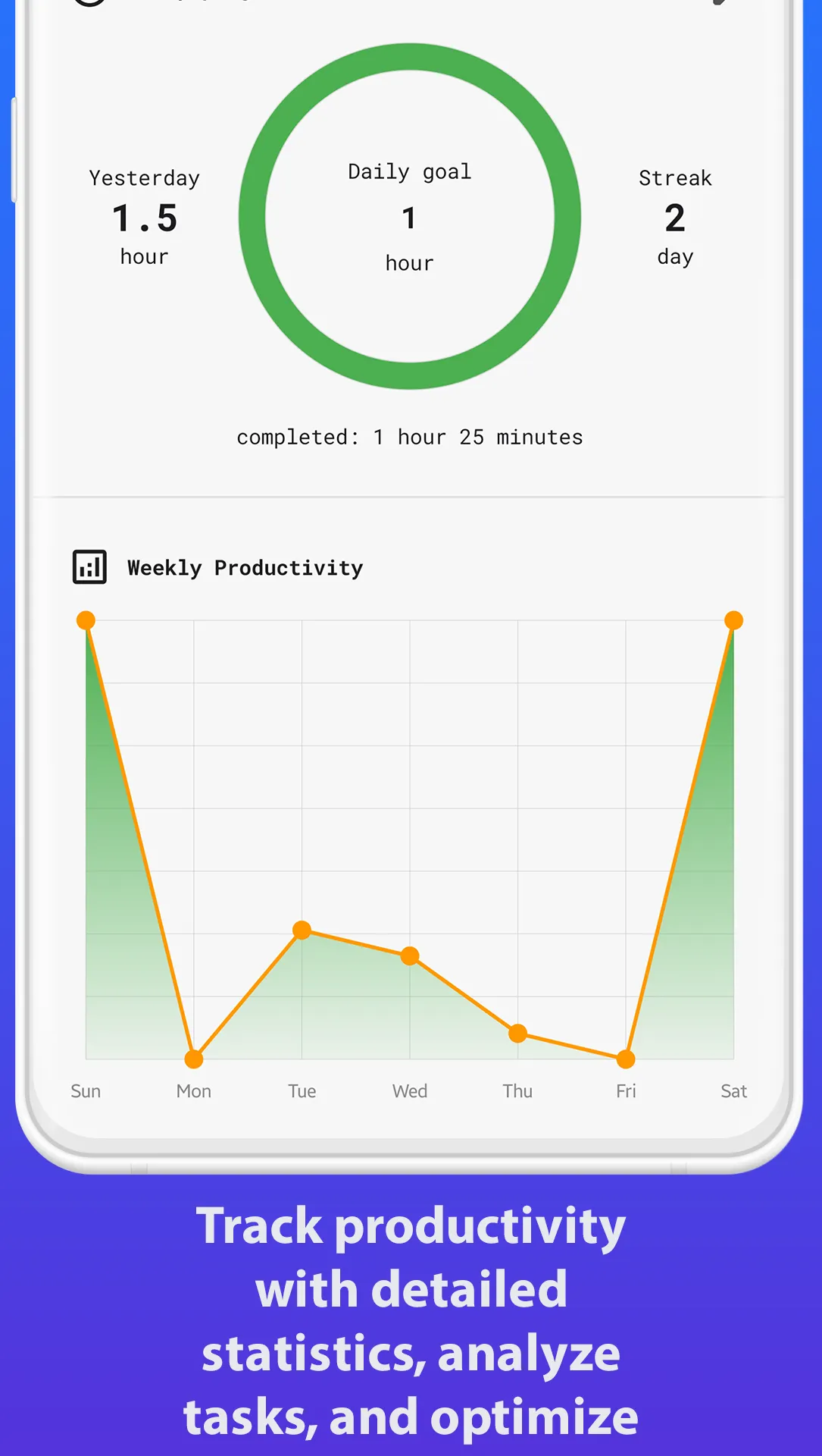 Rkiez: Pomo & Schedule & Habit | Indus Appstore | Screenshot