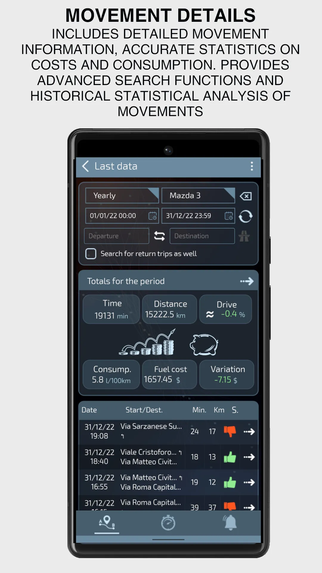 SmartControl OBD2: Car Scanner | Indus Appstore | Screenshot