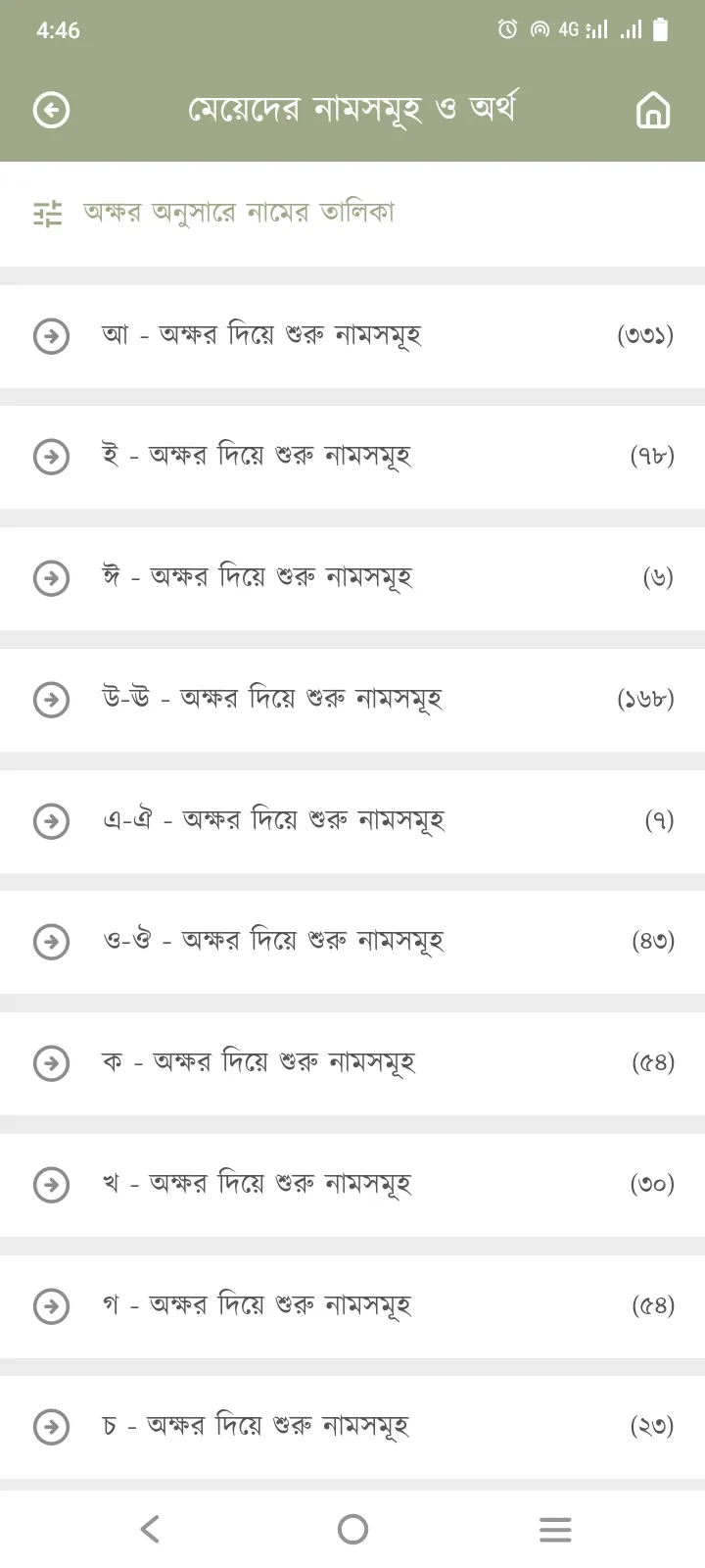 Bangla Islamic Name Meaning | Indus Appstore | Screenshot