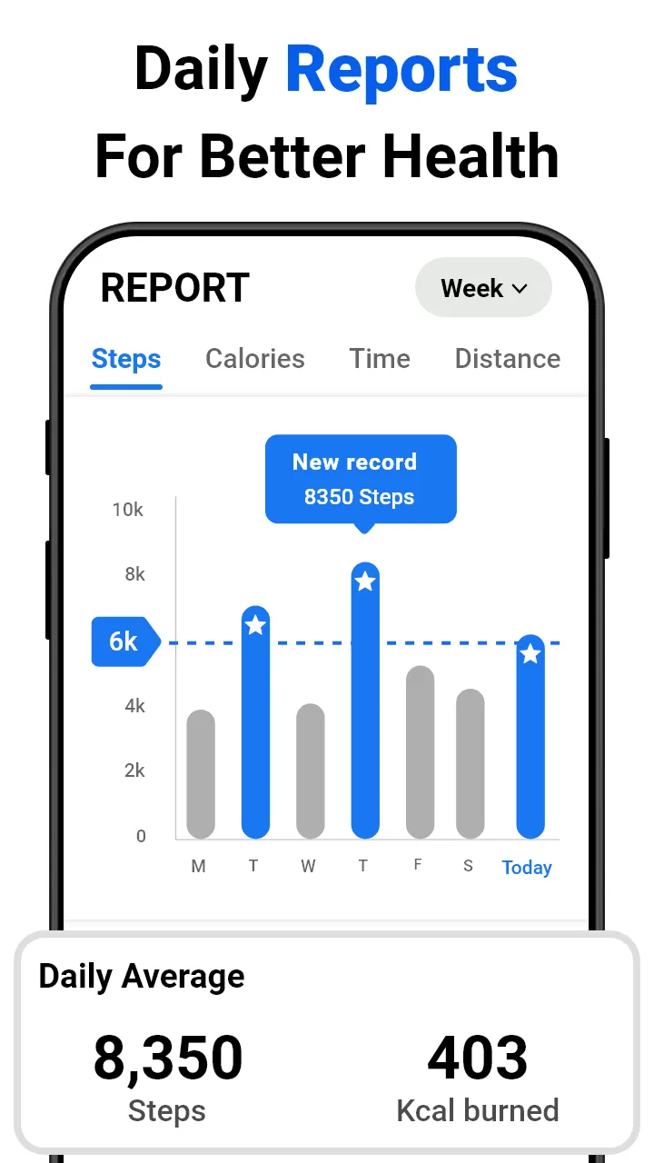 Pedometer - Step Tracker | Indus Appstore | Screenshot