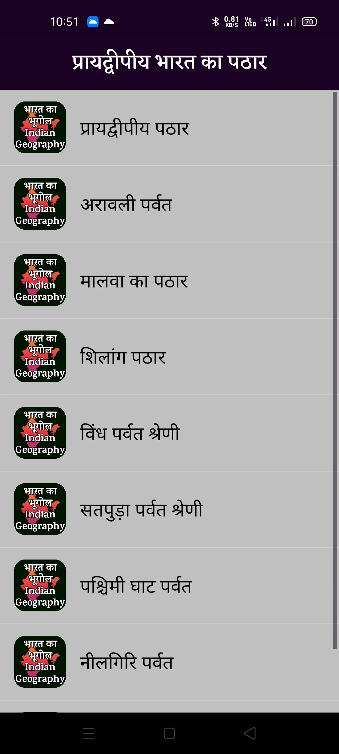 भारत का भूगोल Indian Geography | Indus Appstore | Screenshot