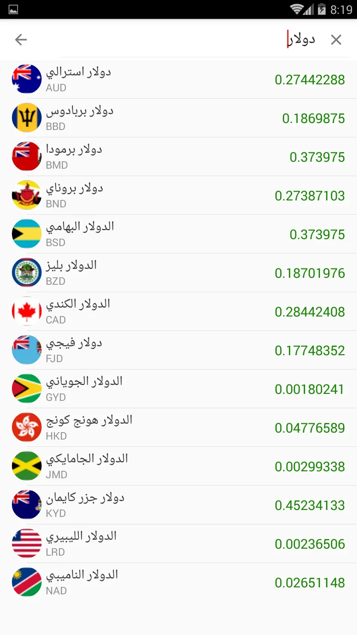 اسعار الذهب والعملات فى البحري | Indus Appstore | Screenshot