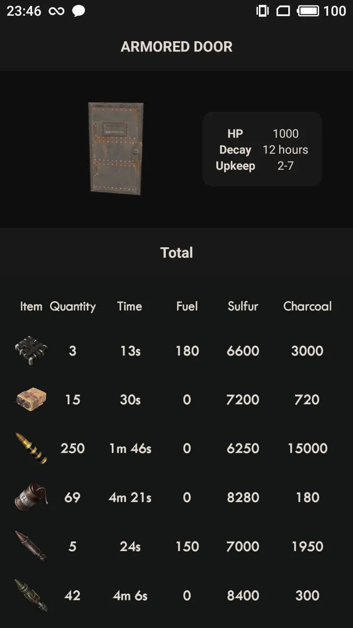 Rust Calculator | Indus Appstore | Screenshot