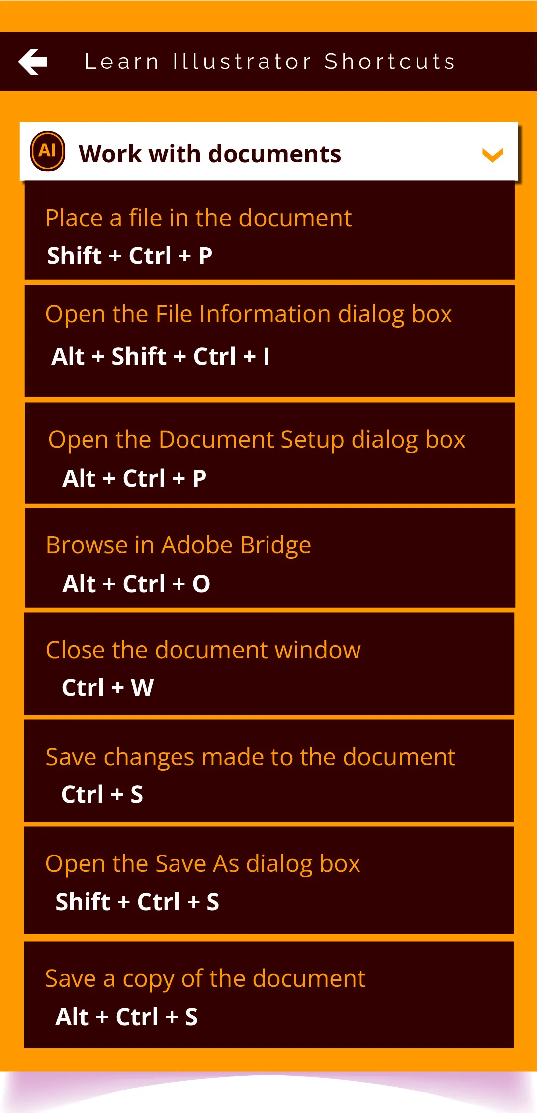 Graphic Tools Shortcuts Keys | Indus Appstore | Screenshot