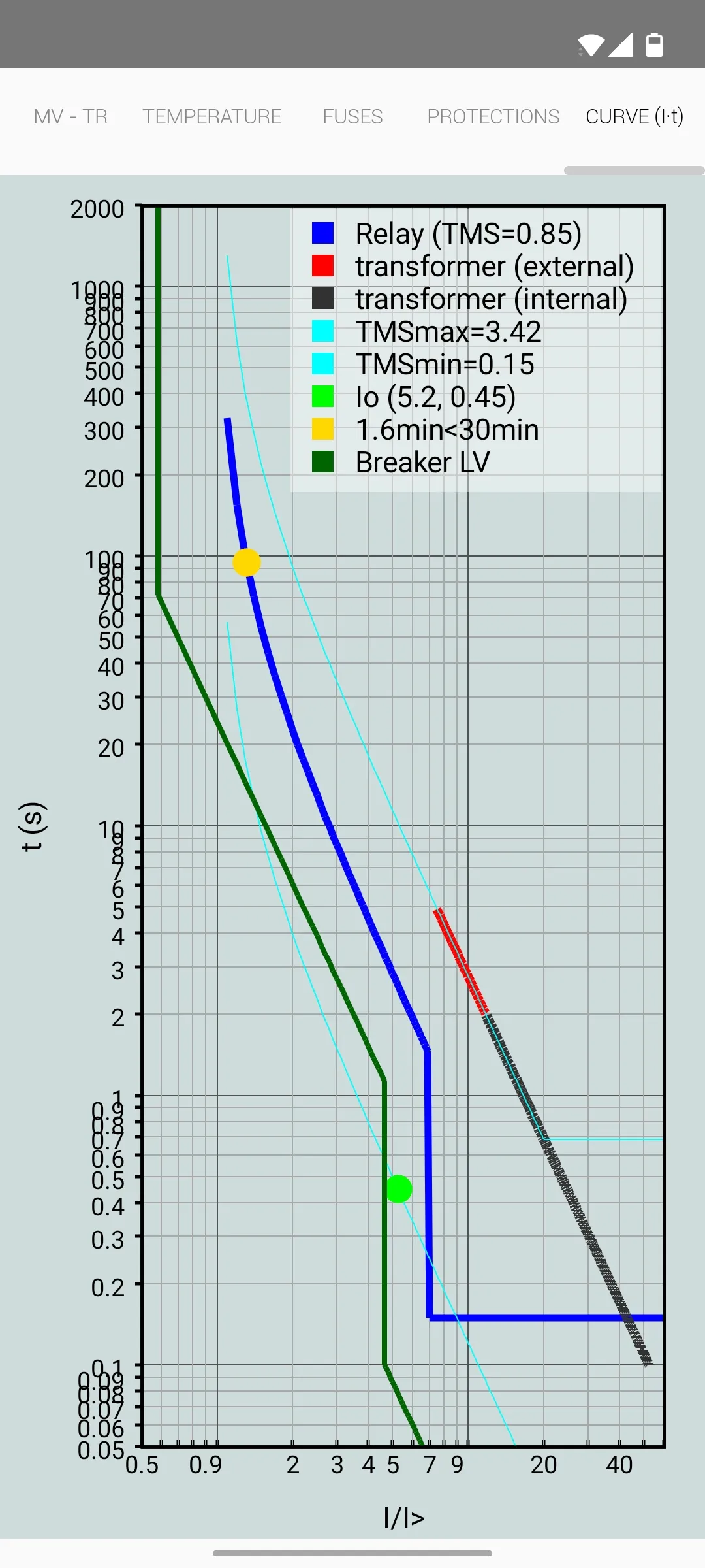 Medium Voltage Calculations | Indus Appstore | Screenshot