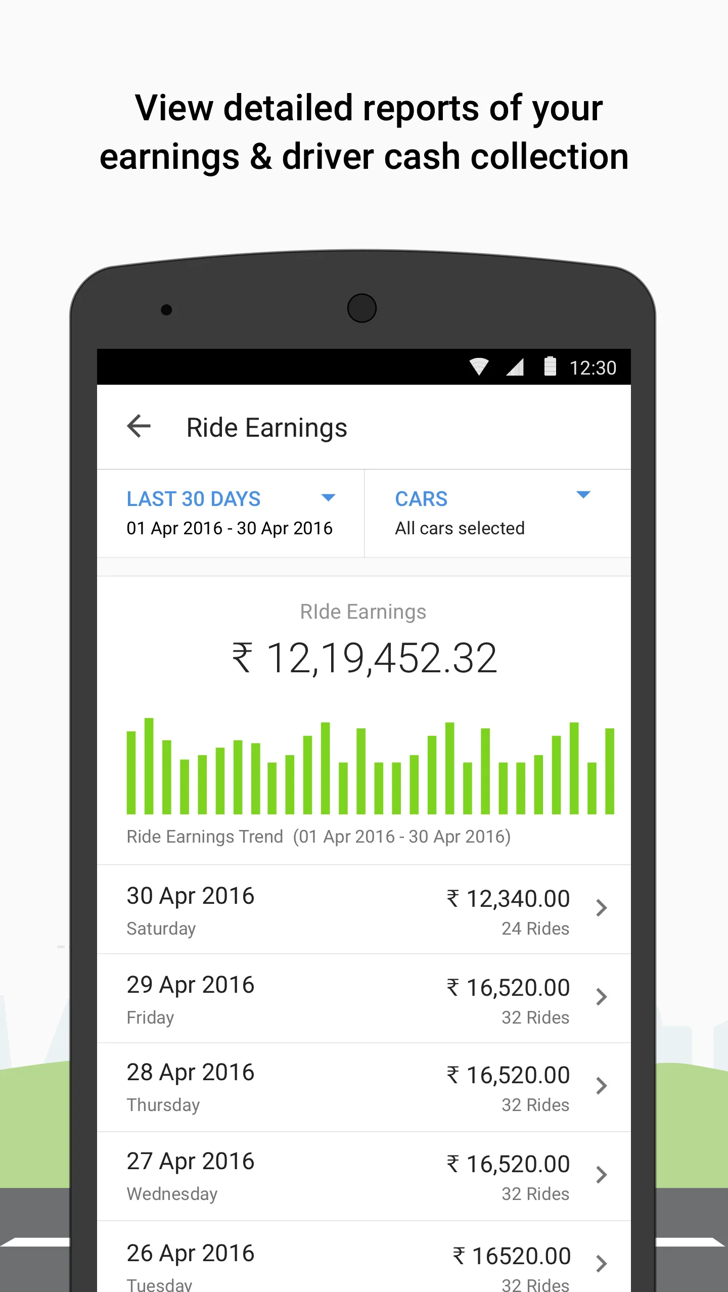 Ola Operator | Indus Appstore | Screenshot