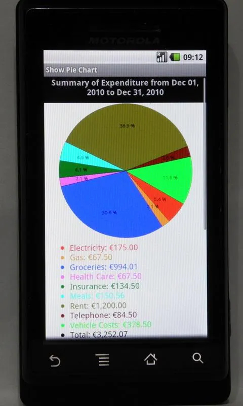 Mr. Micawber - Budget Tracker | Indus Appstore | Screenshot