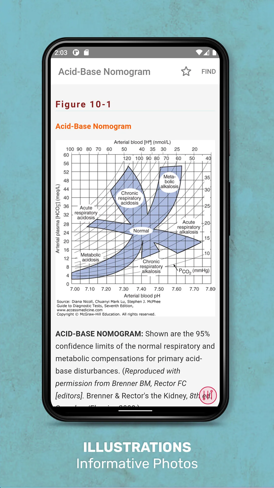 Guide to Diagnostic Tests | Indus Appstore | Screenshot