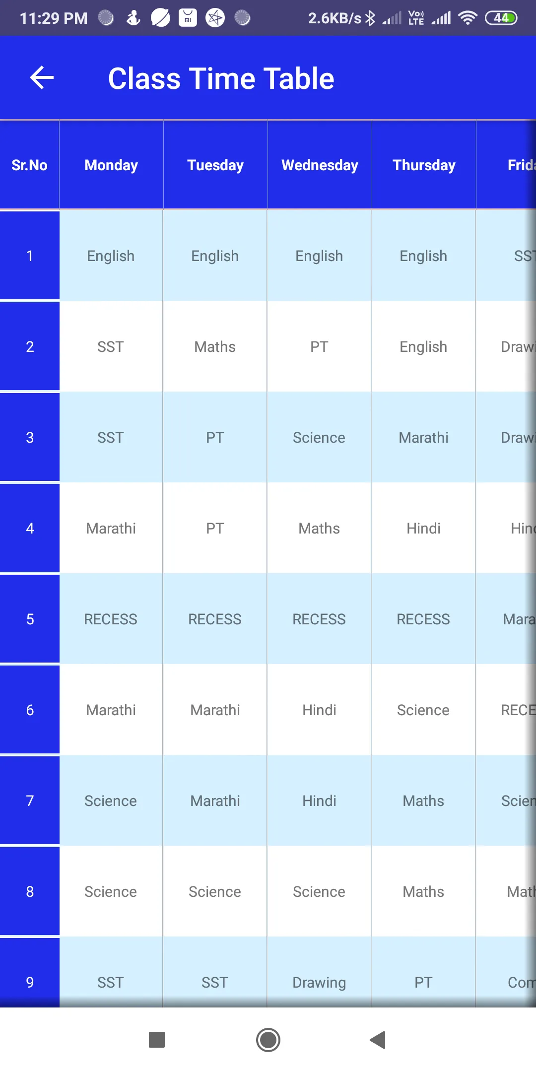 Vidyanchal Myelin | Indus Appstore | Screenshot