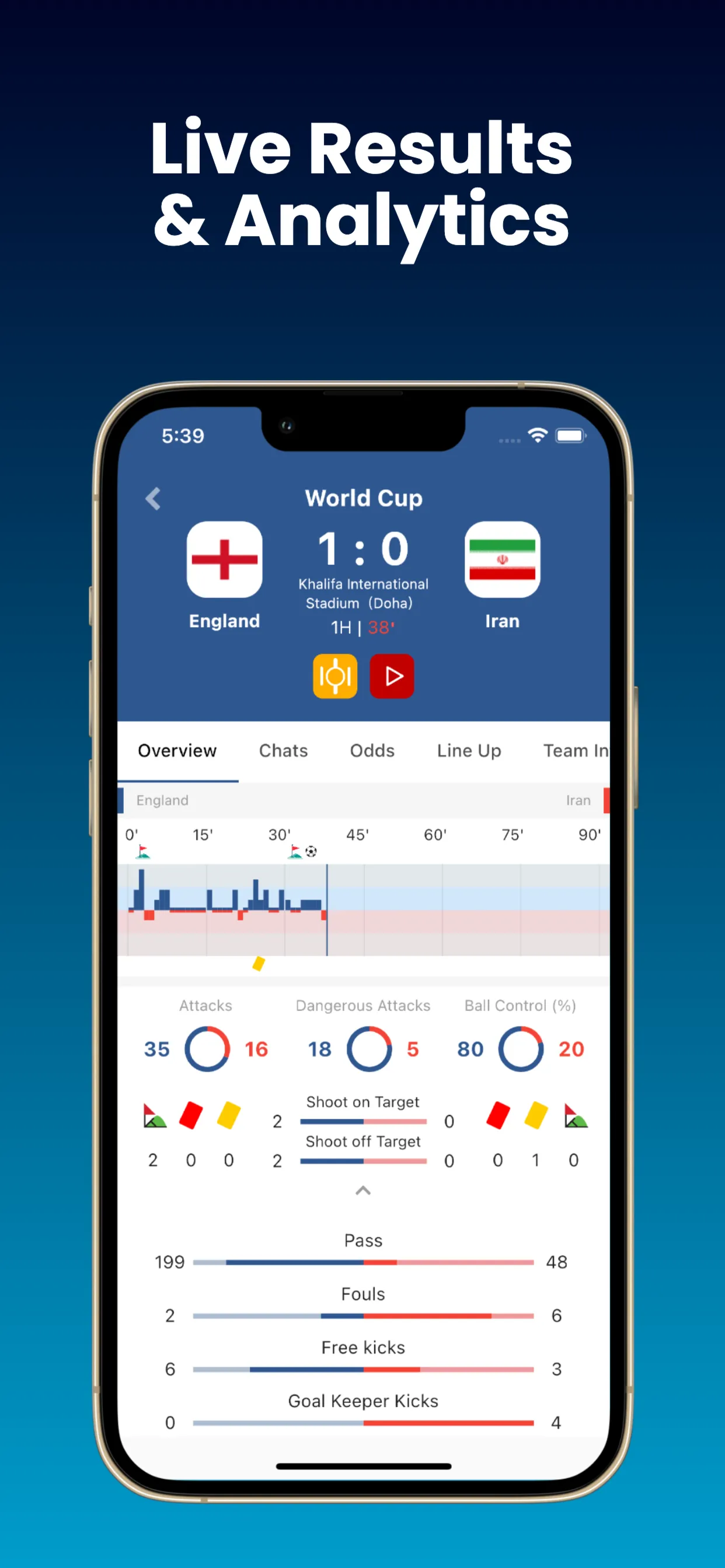 8XScore - sports live score | Indus Appstore | Screenshot