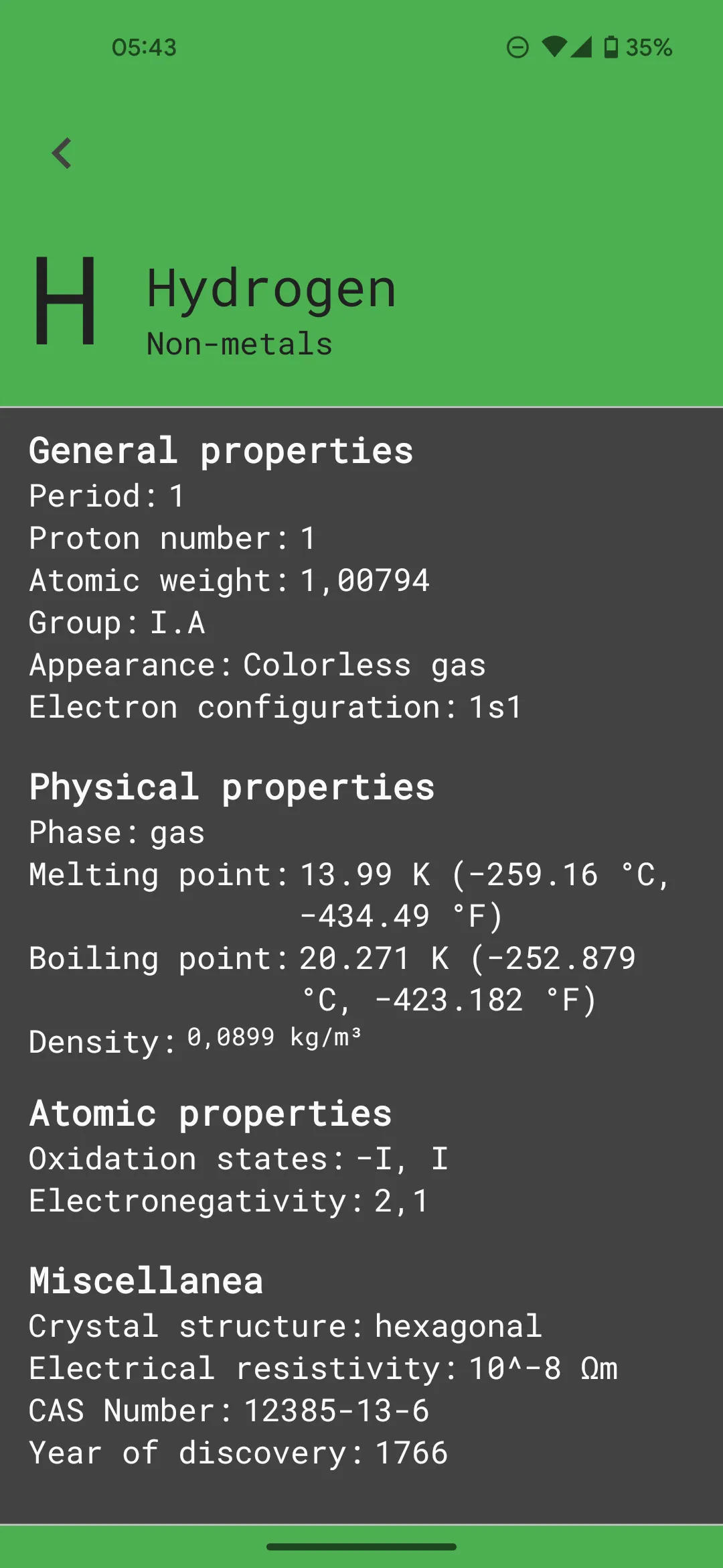 Chemistry | Indus Appstore | Screenshot