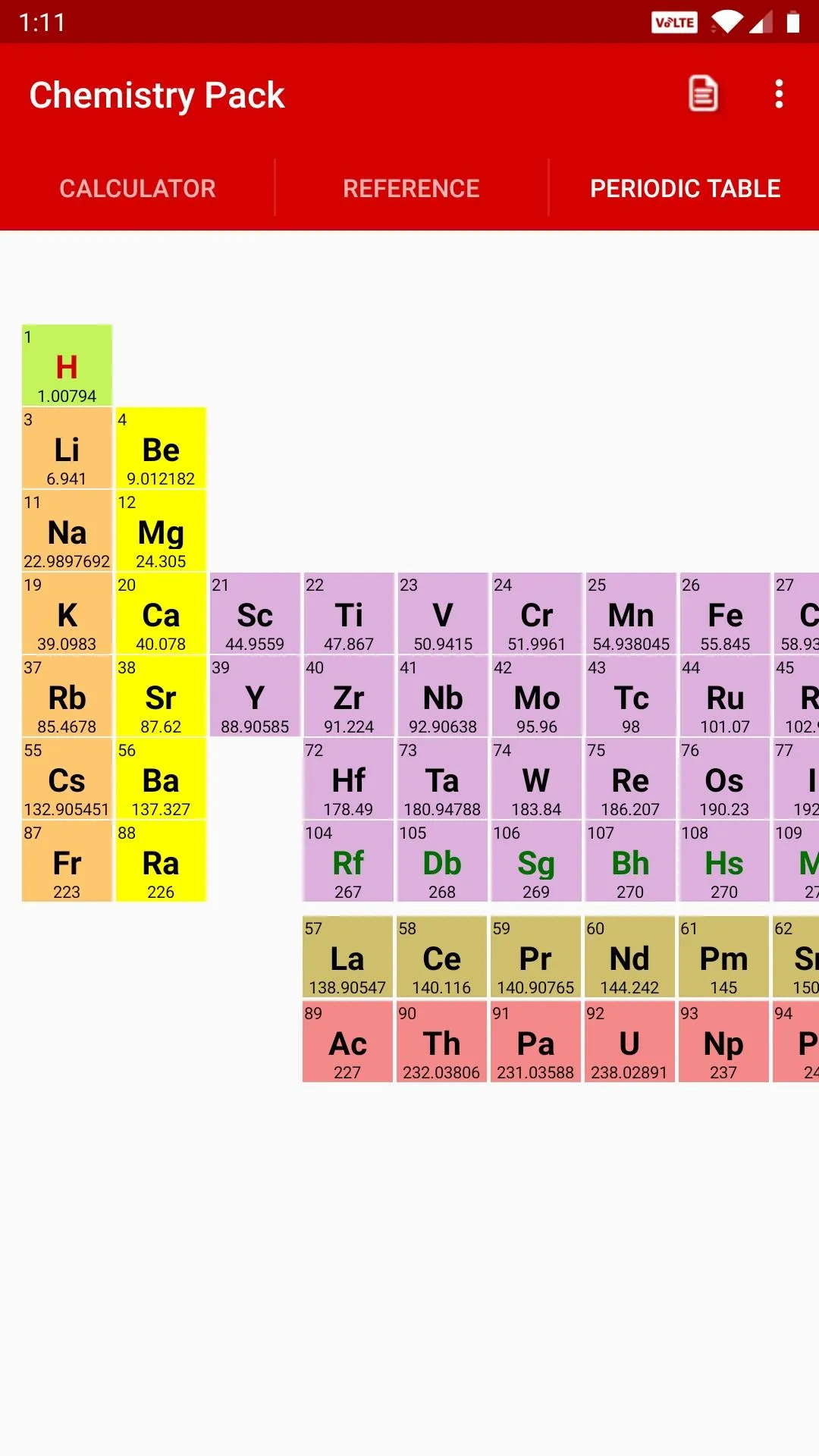 Chemistry Pack | Indus Appstore | Screenshot