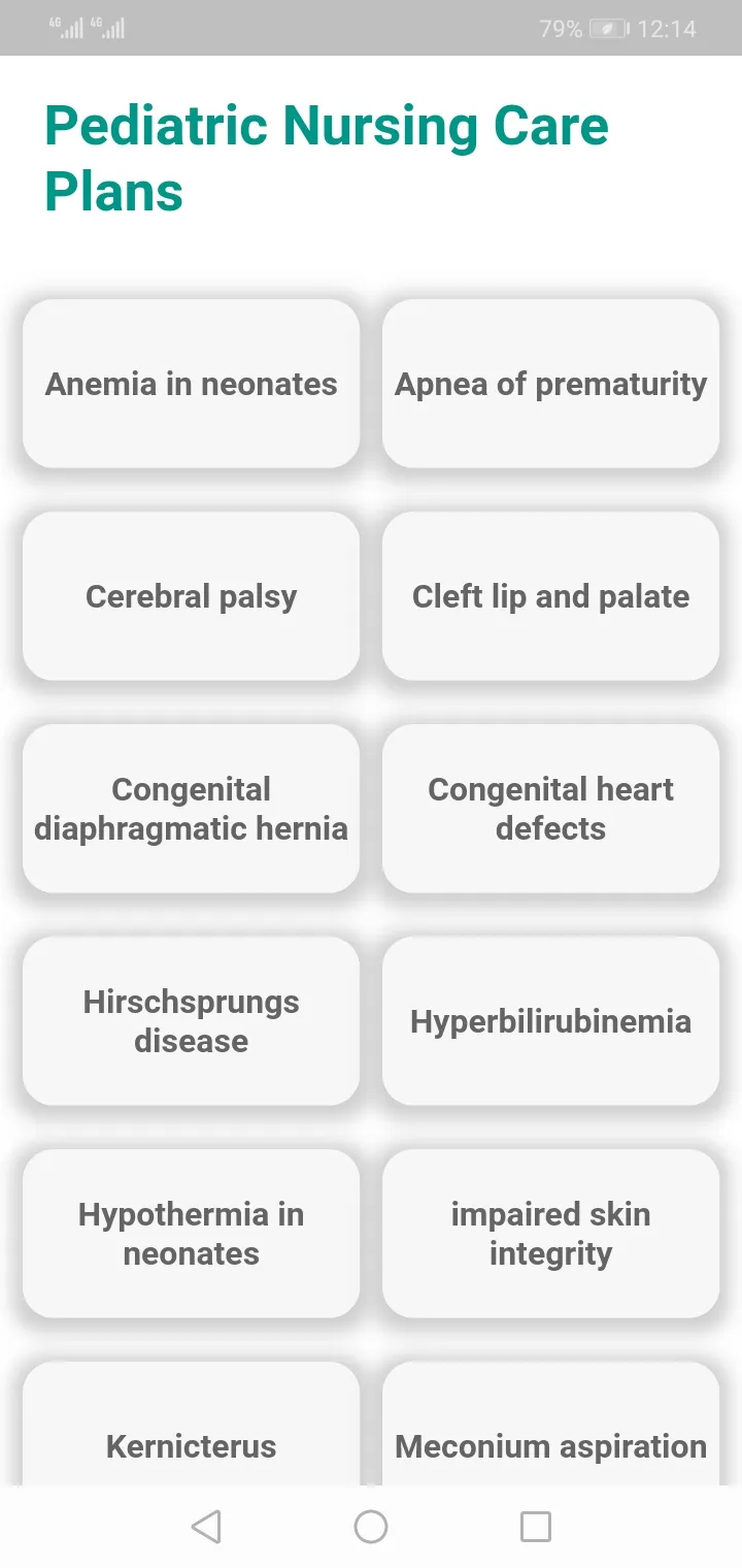 Nursing care plan tables | Indus Appstore | Screenshot