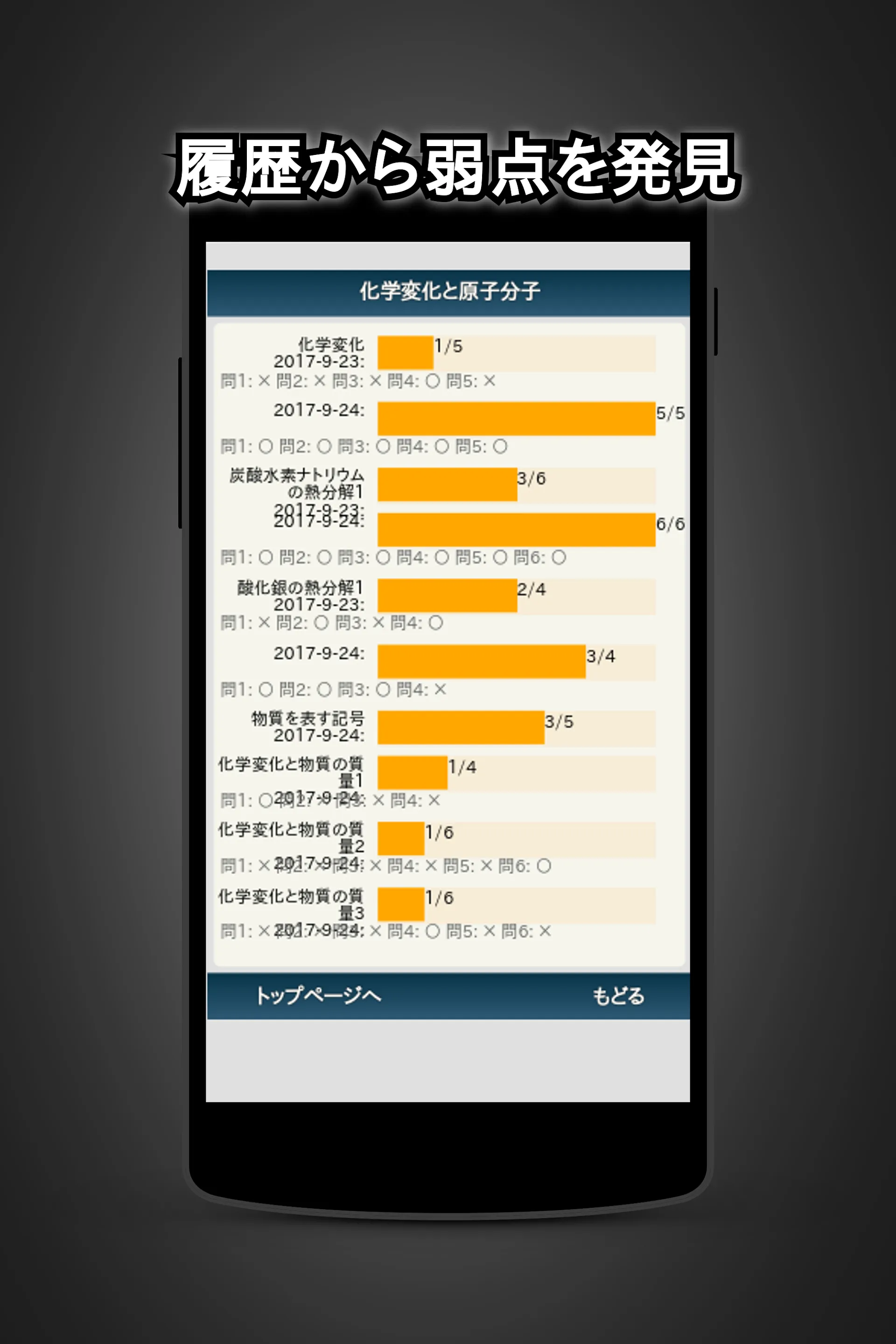 理科テスト対策基礎問題中学2年 | Indus Appstore | Screenshot