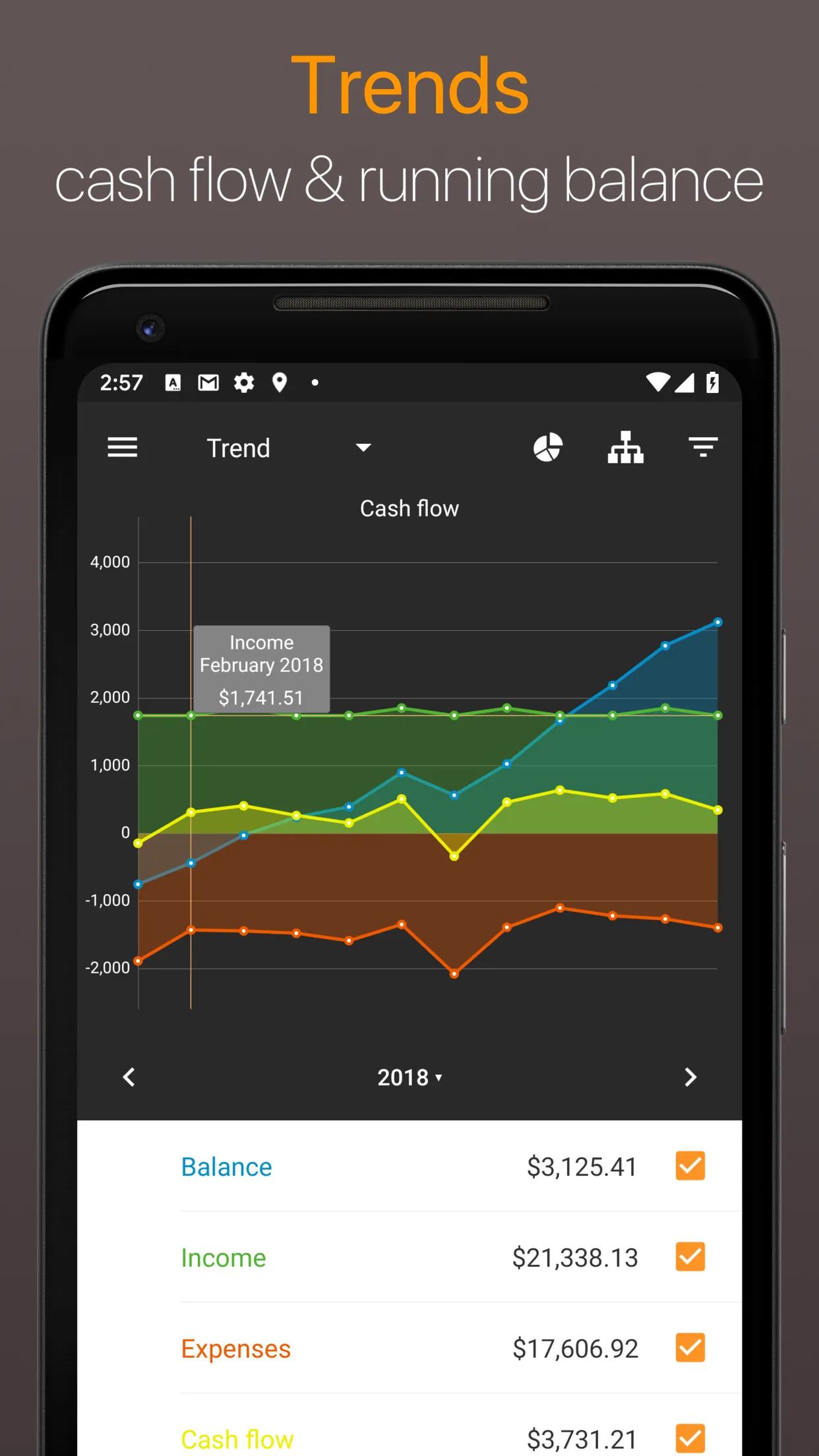 Alzex Finance | Indus Appstore | Screenshot